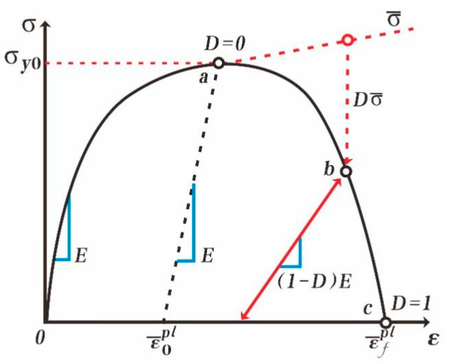 Buildings 13 01849 g011 Buildings 13 01849 g011