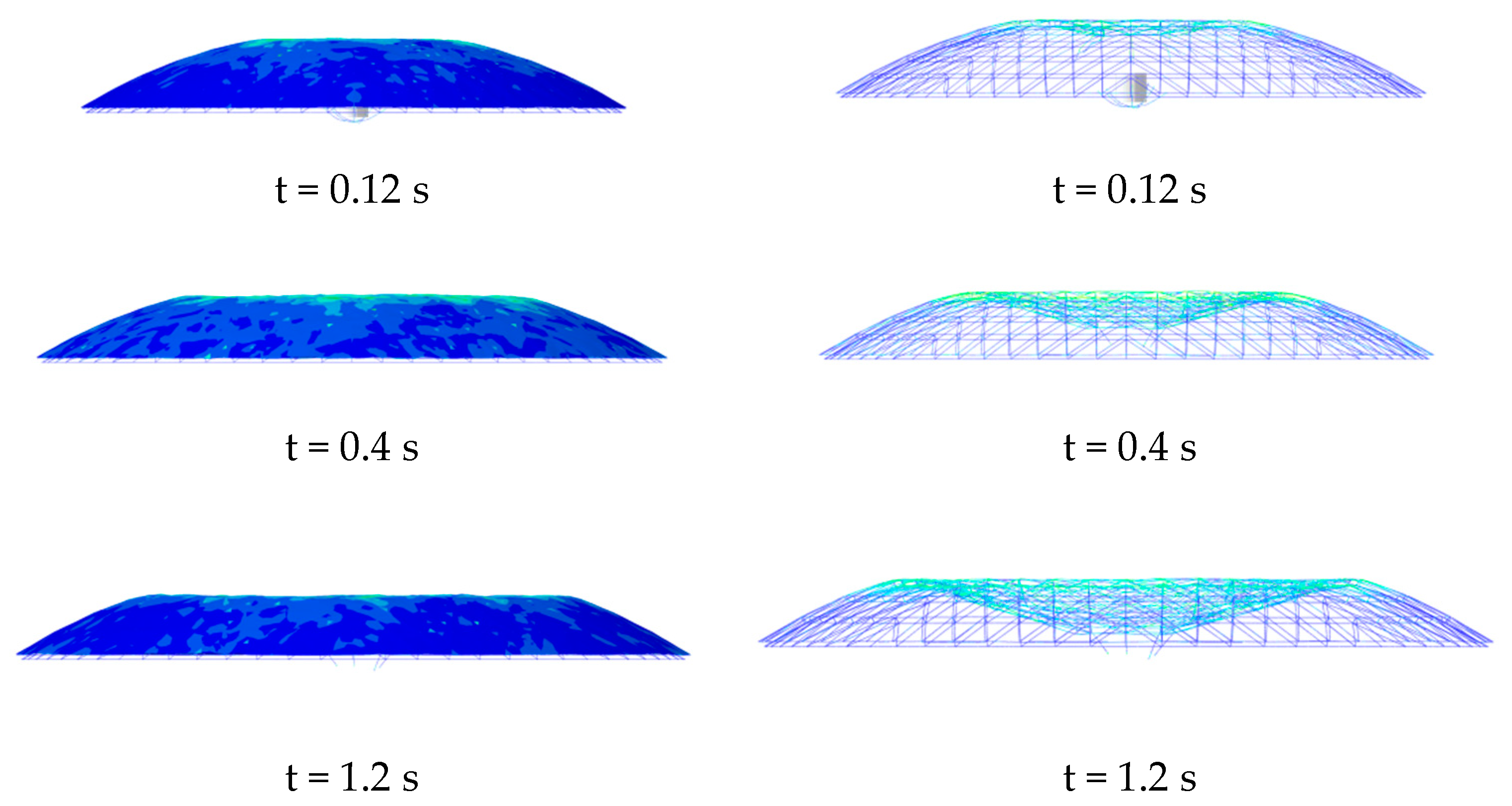 Buildings 13 01849 g012 Buildings 13 01849 g012