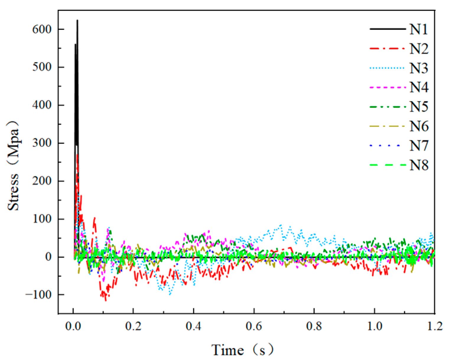 Buildings 13 01849 g020 Buildings 13 01849 g020