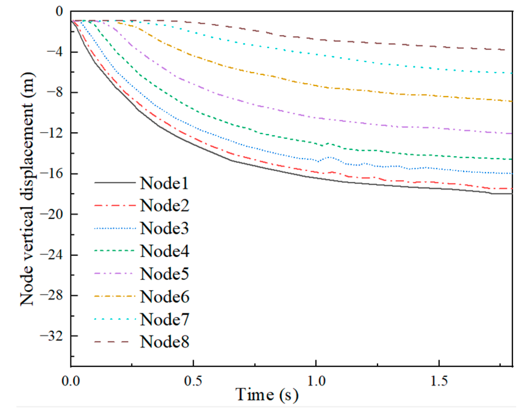 Buildings 13 01849 g029 Buildings 13 01849 g029