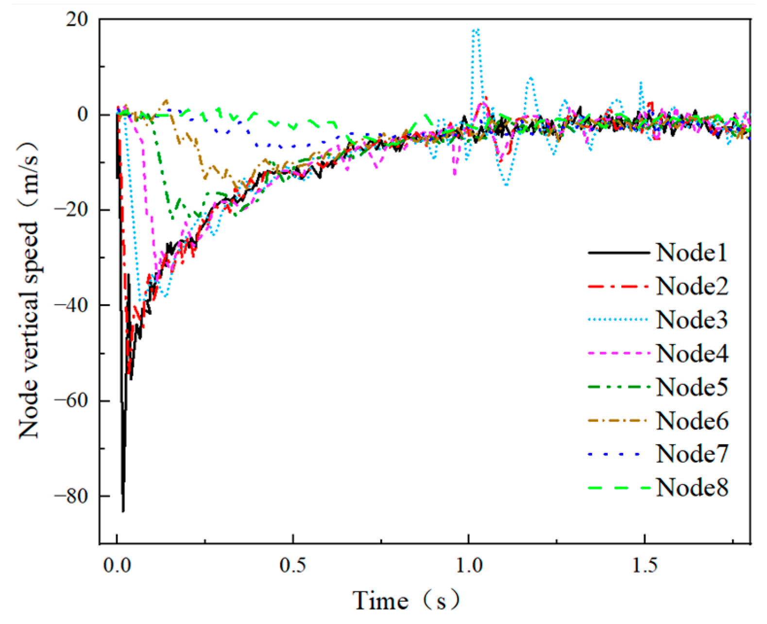 Buildings 13 01849 g031 Buildings 13 01849 g031