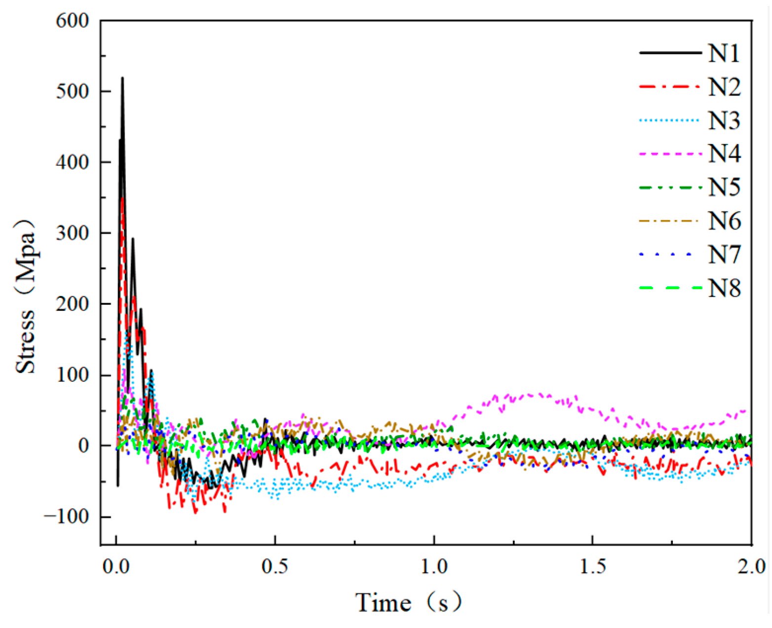 Buildings 13 01849 g032 Buildings 13 01849 g032