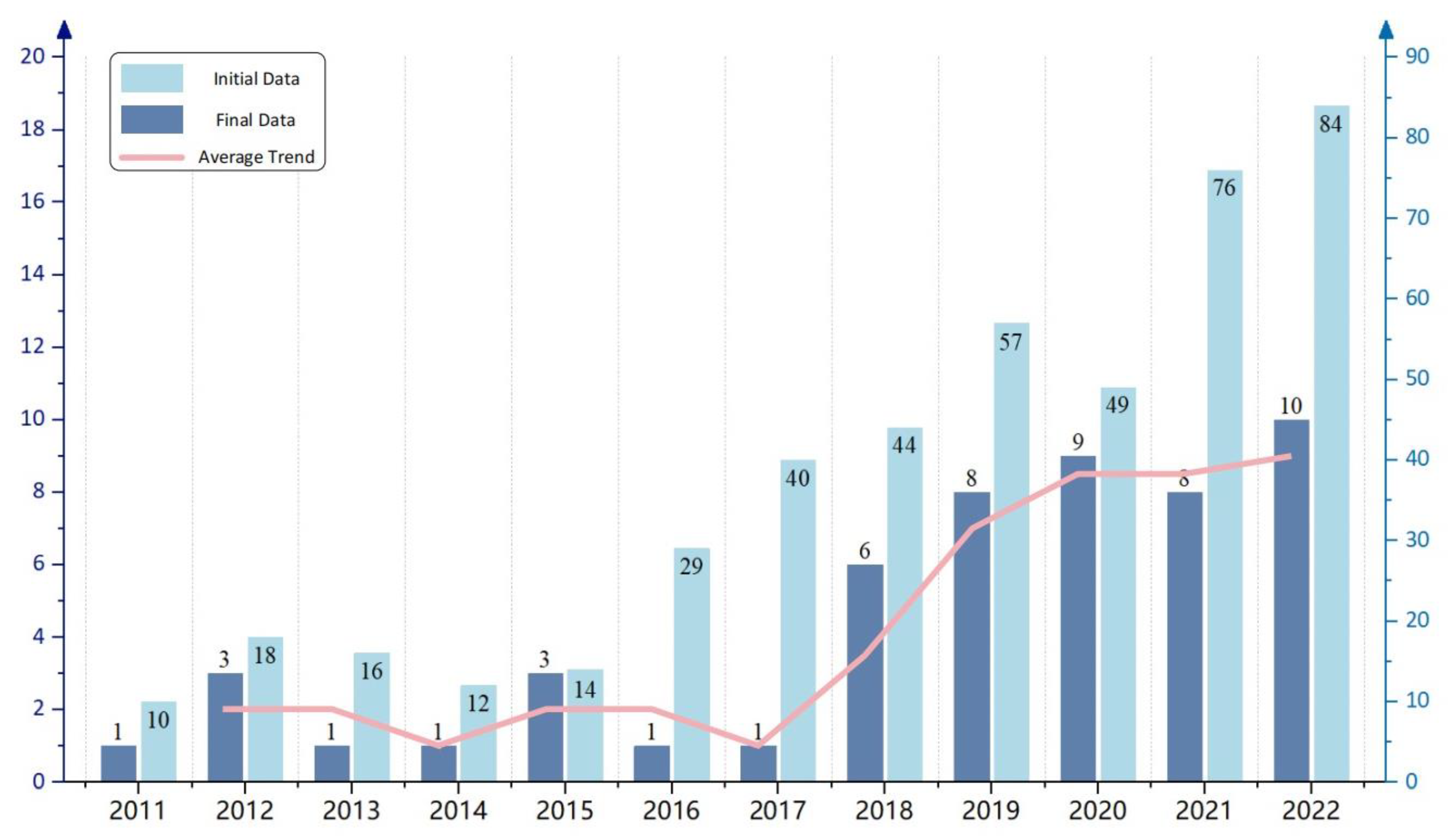 Buildings 13 01888 g002 Buildings 13 01888 g002
