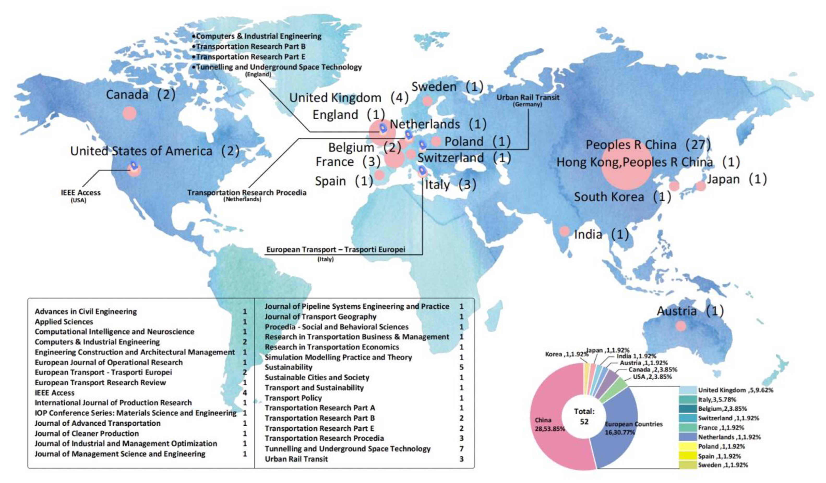 Buildings 13 01888 g003 Buildings 13 01888 g003