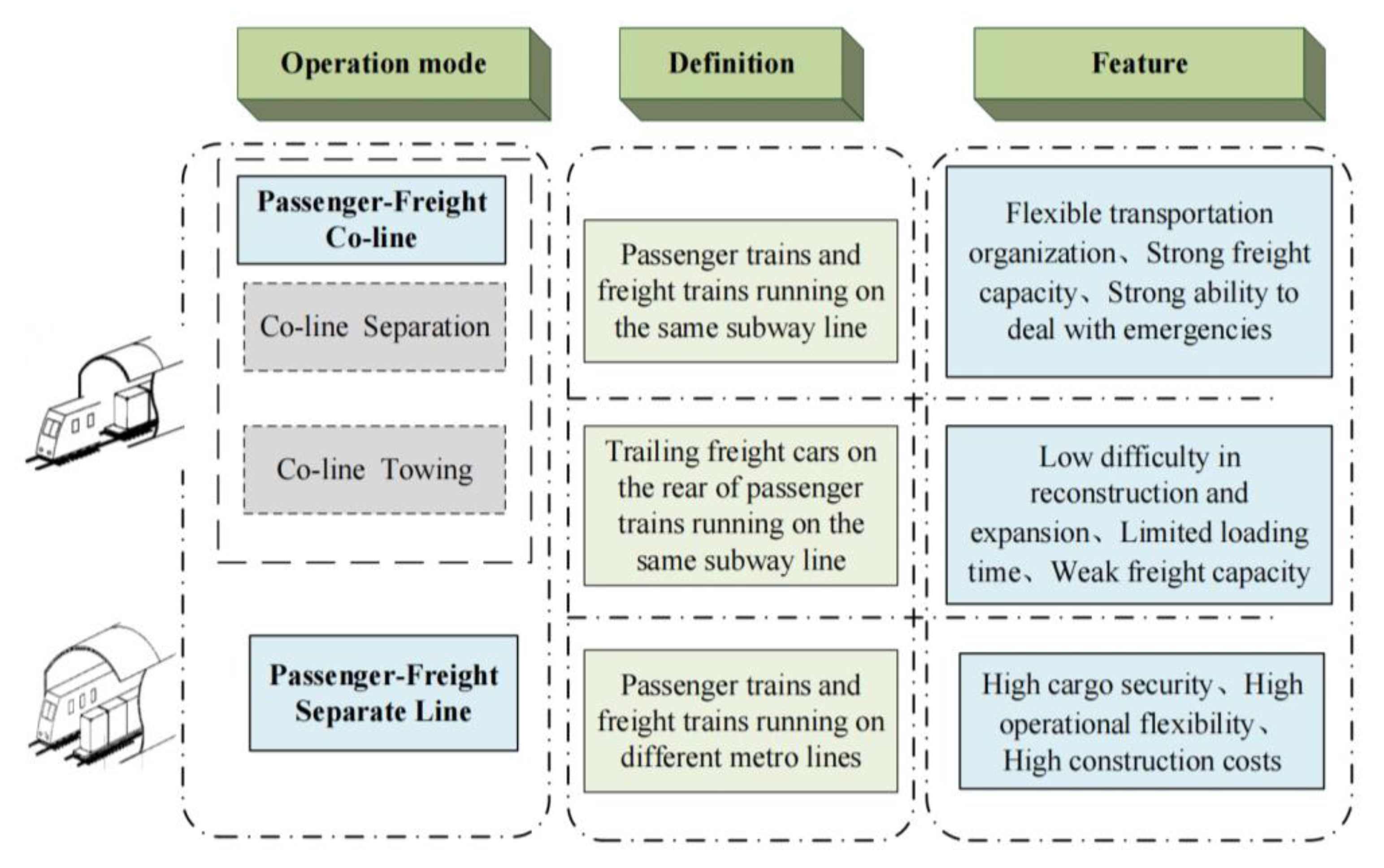 Buildings 13 01888 g005 Buildings 13 01888 g005