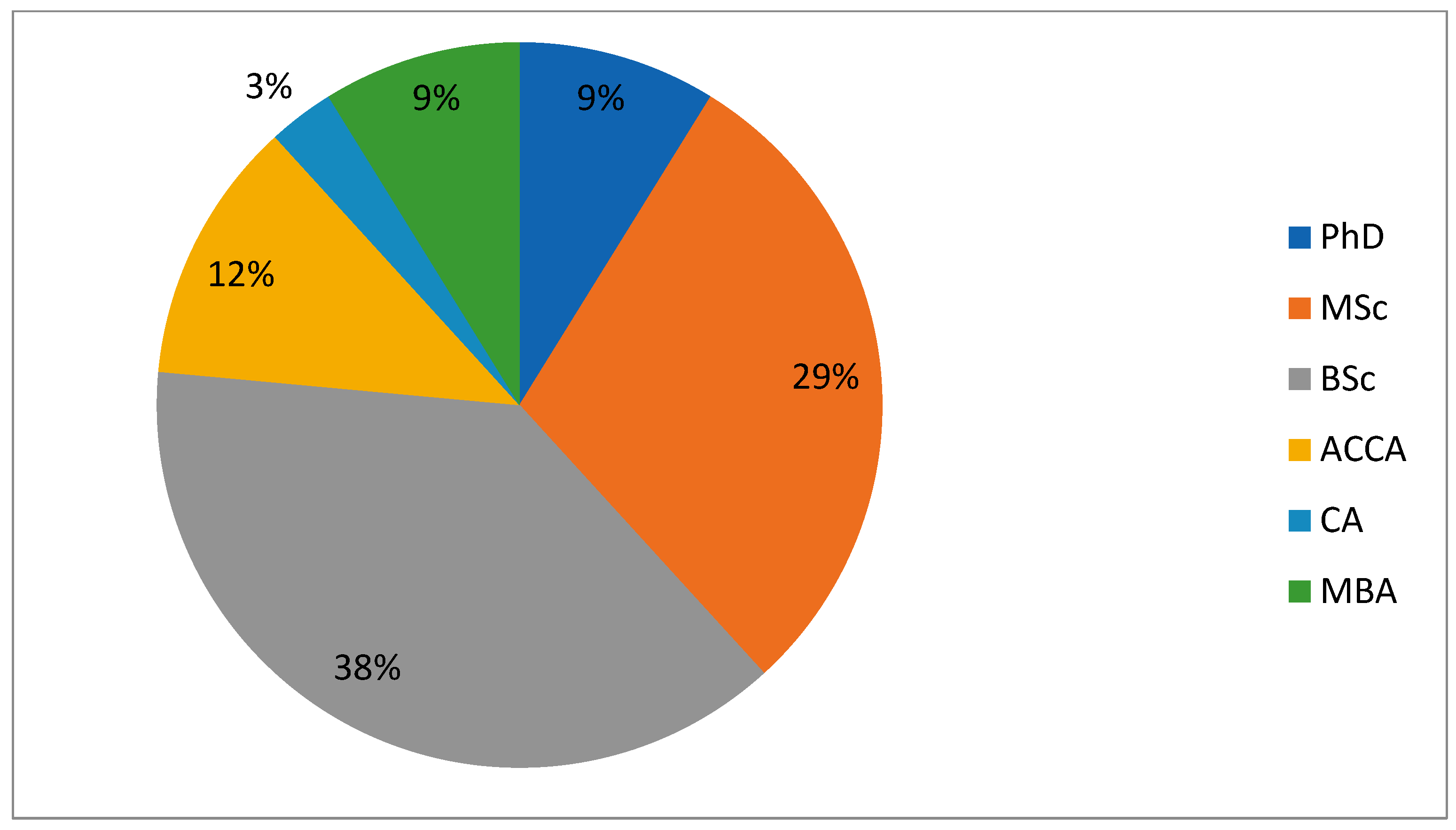 Buildings 13 01889 g005 Buildings 13 01889 g005