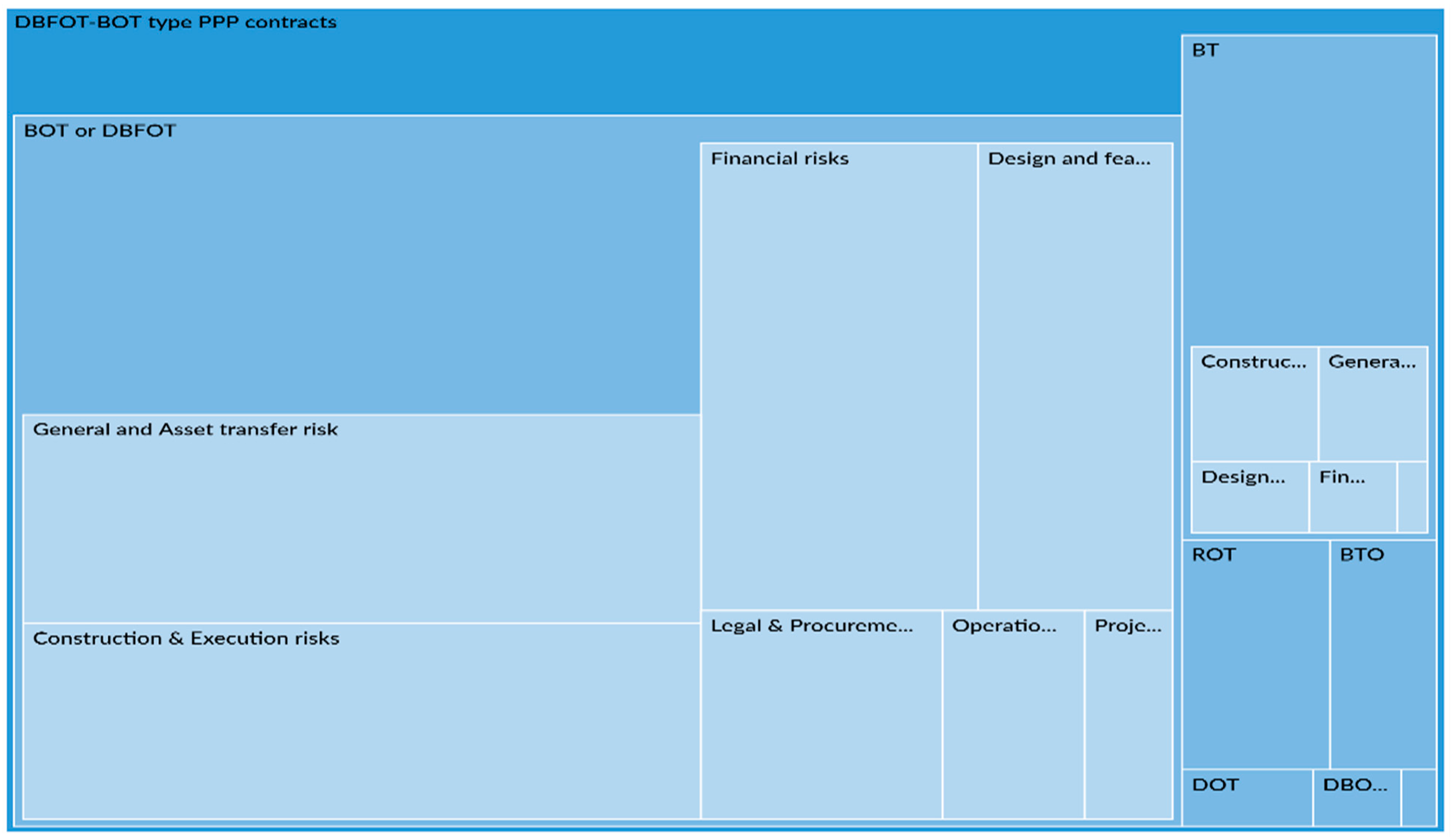 Buildings 13 01889 g010 Buildings 13 01889 g010