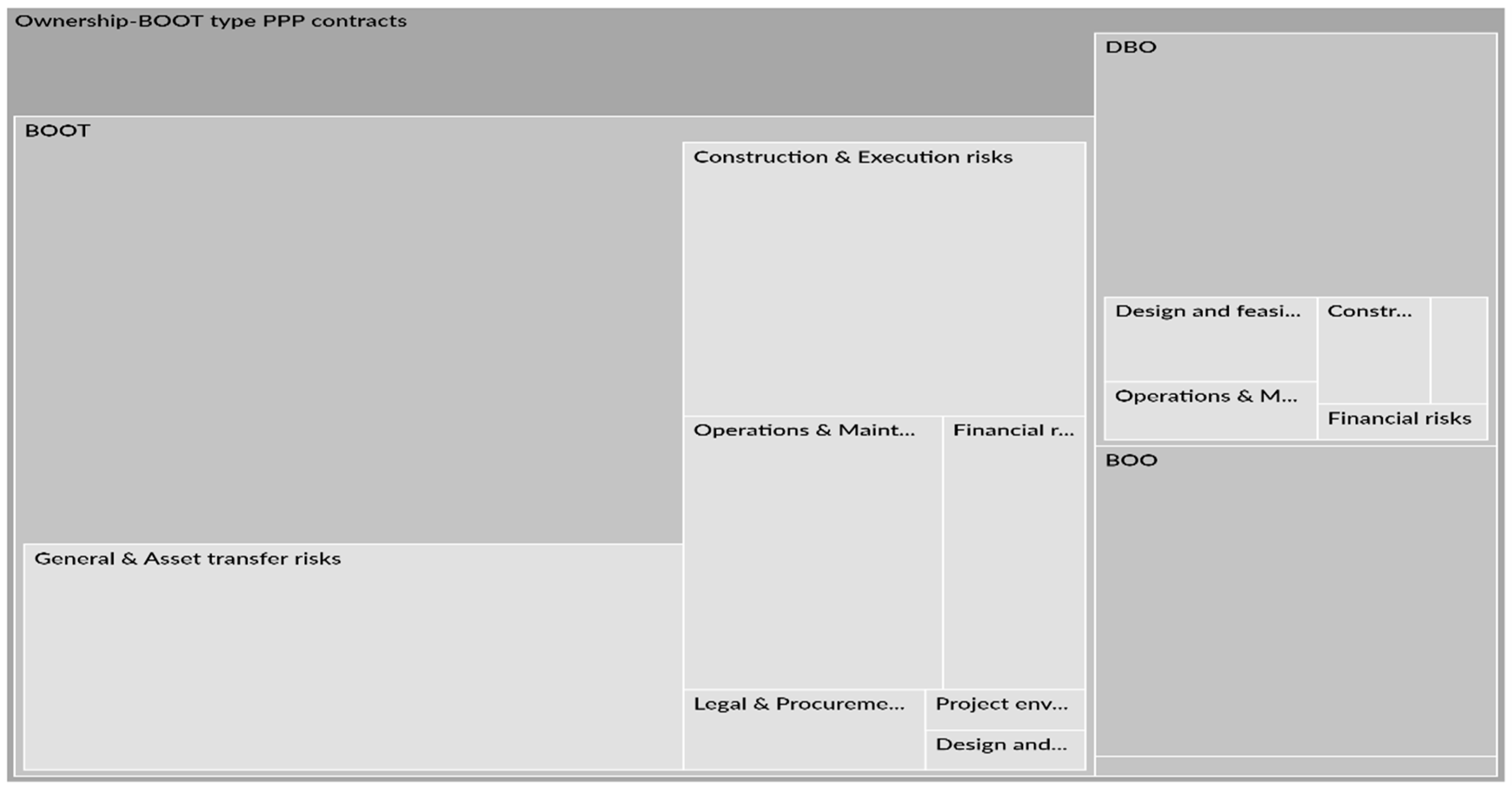 Buildings 13 01889 g012 Buildings 13 01889 g012