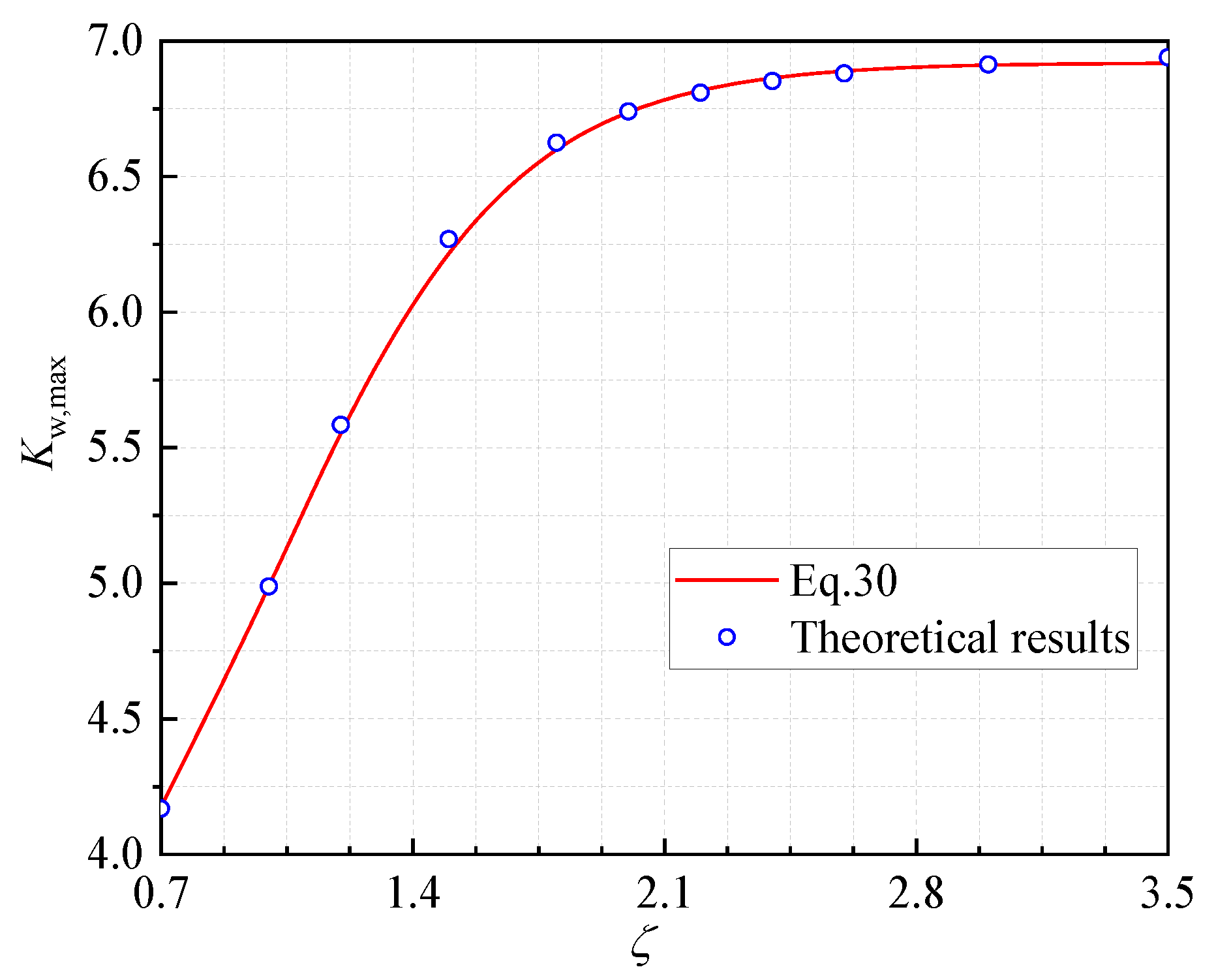 Buildings 13 01912 g008