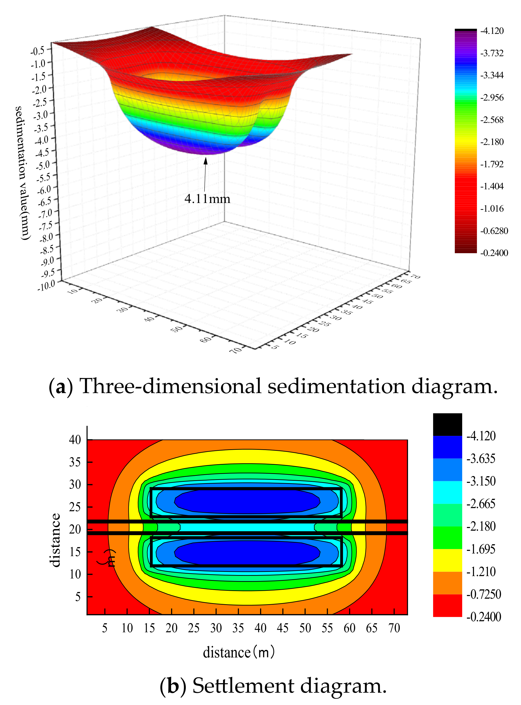 Buildings 13 01914 g005