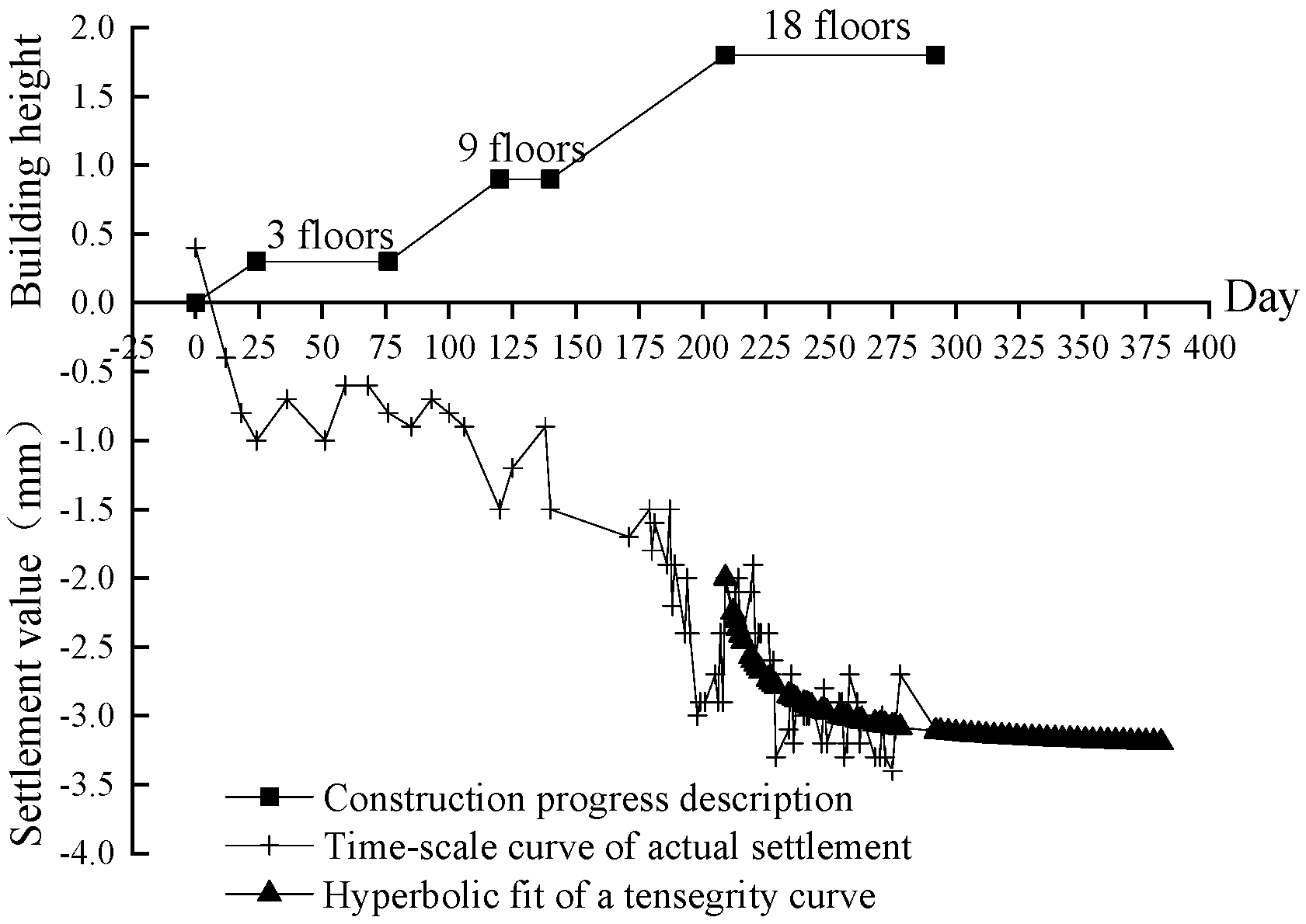 Buildings 13 01914 g015