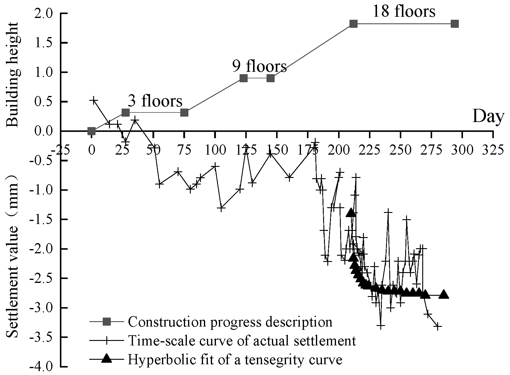 Buildings 13 01914 g016