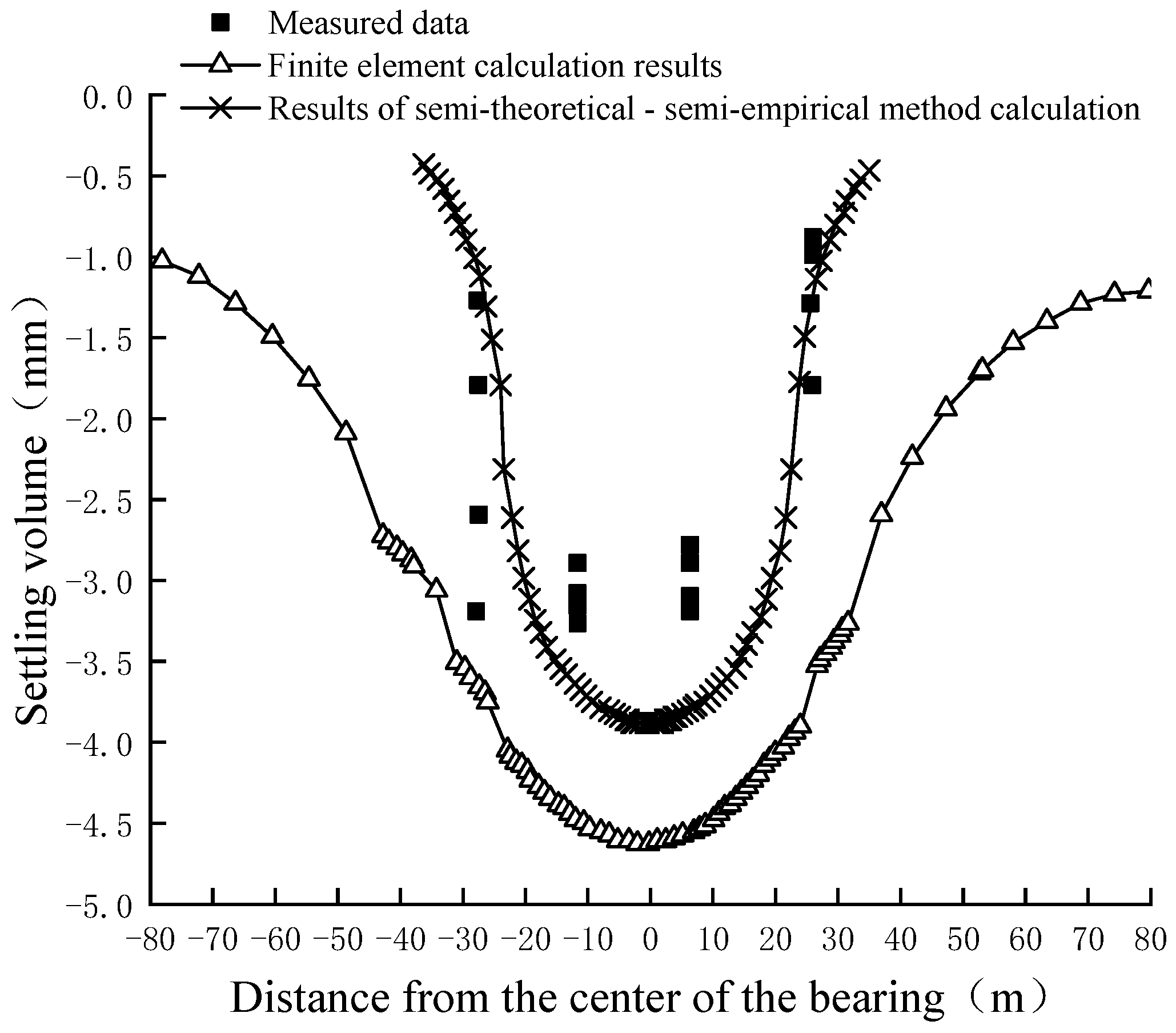 Buildings 13 01914 g019