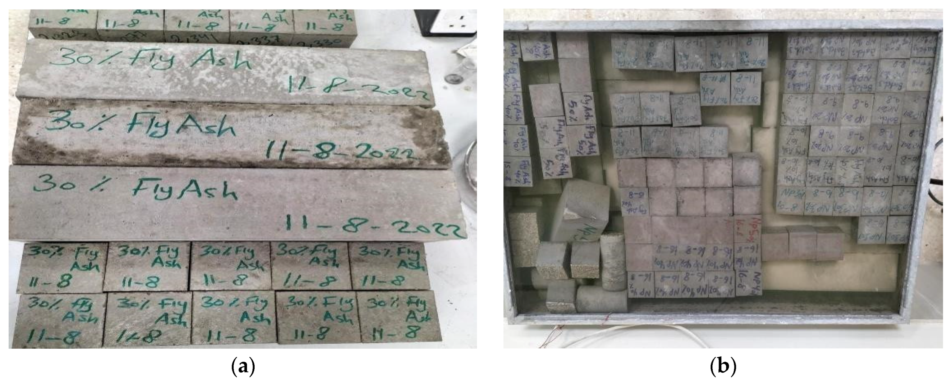 Buildings 13 01927 g002