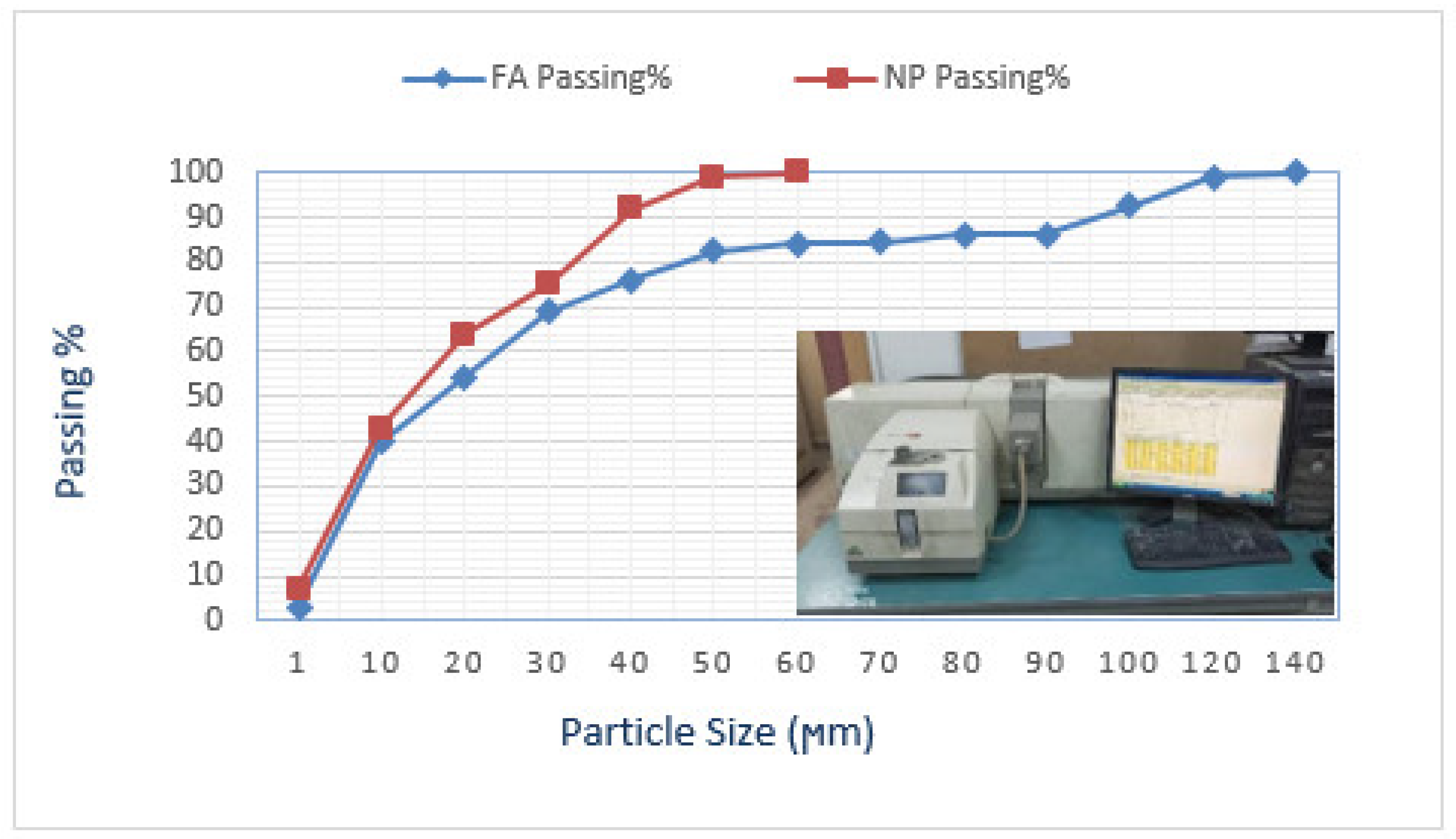 Buildings 13 01927 g003