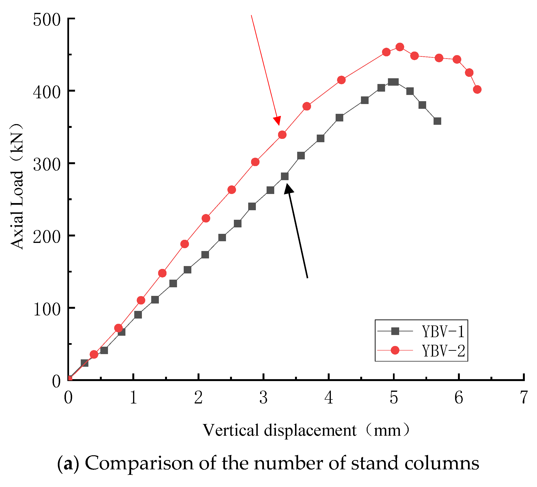 Buildings 13 01928 g008a