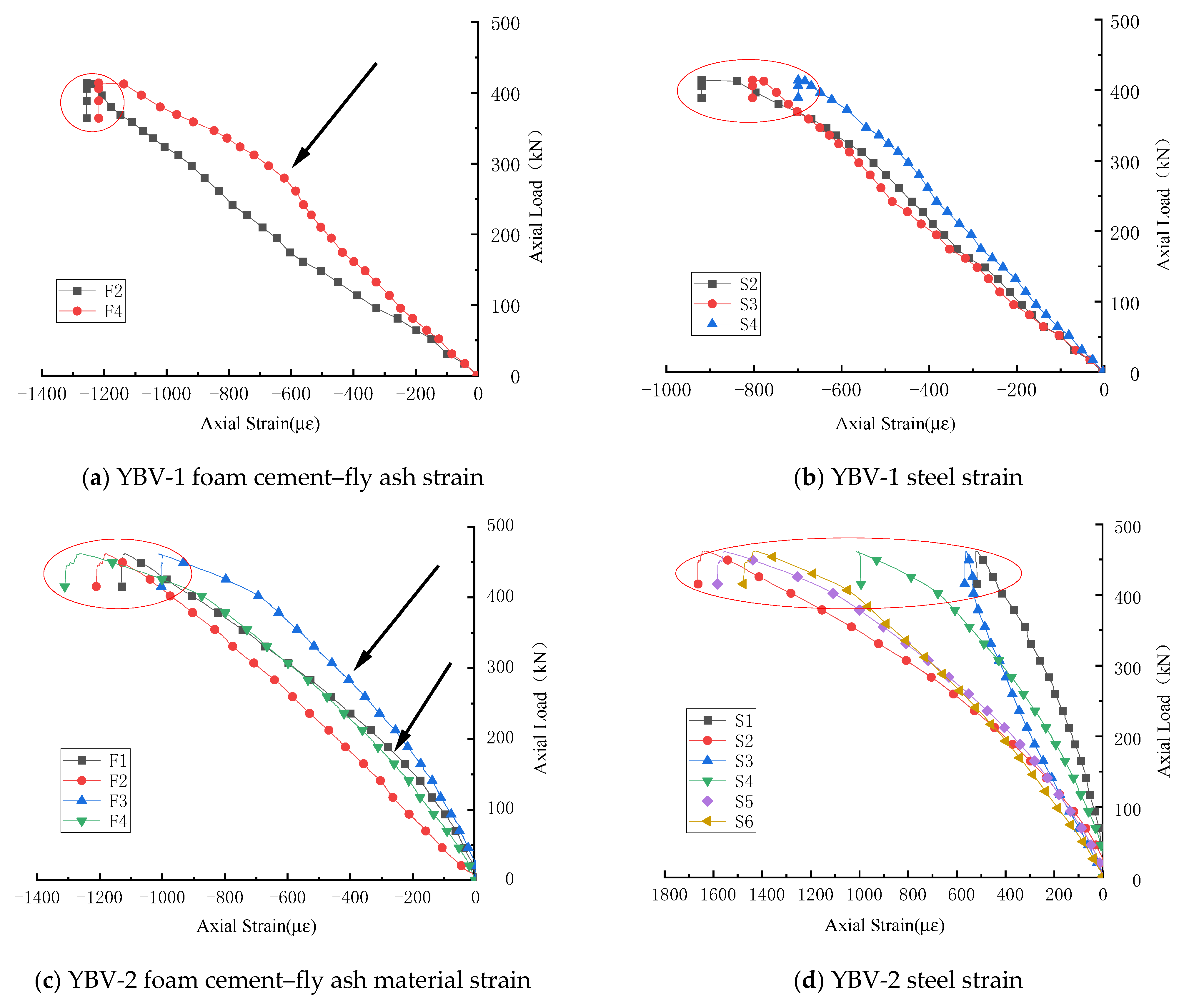 Buildings 13 01928 g009
