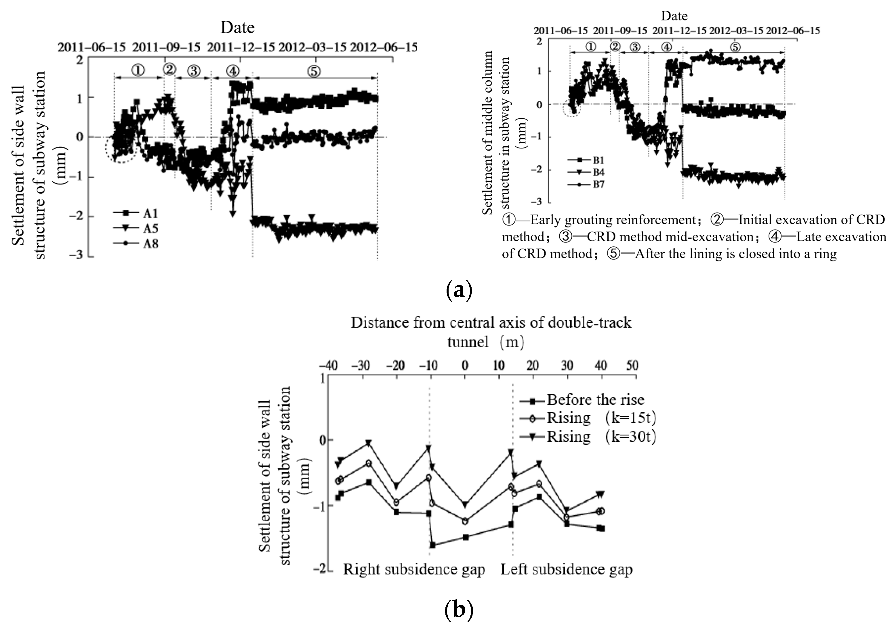 Buildings 13 01933 g003