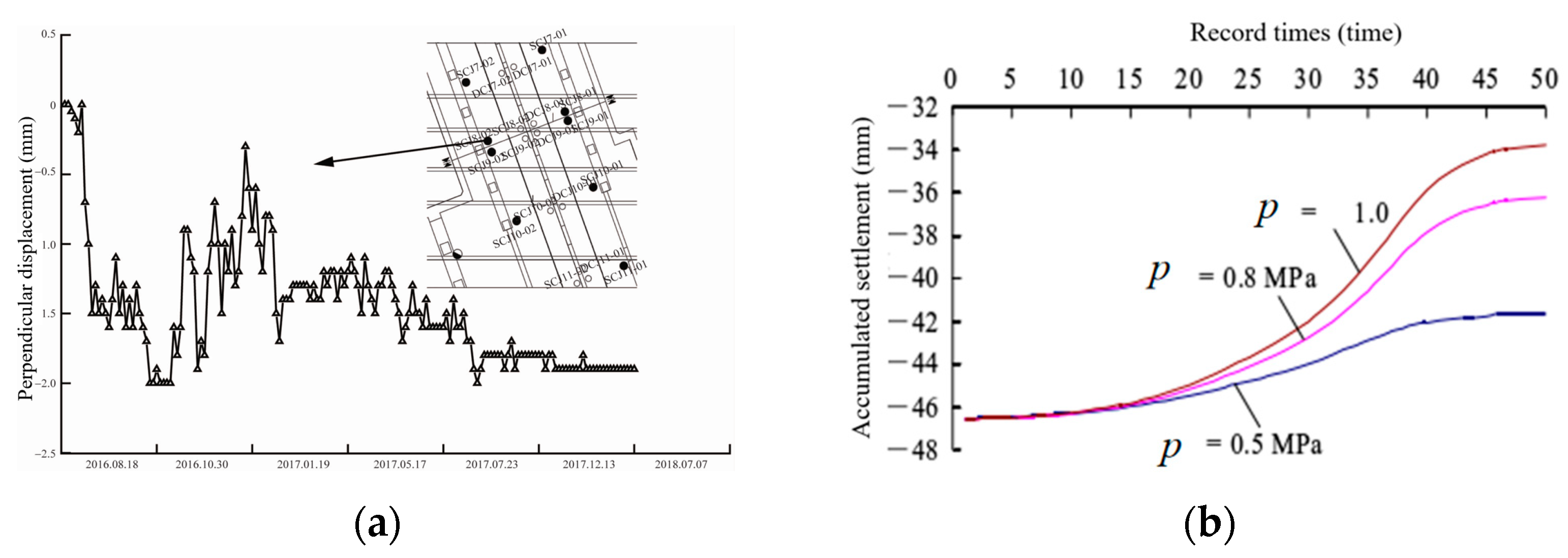 Buildings 13 01933 g004