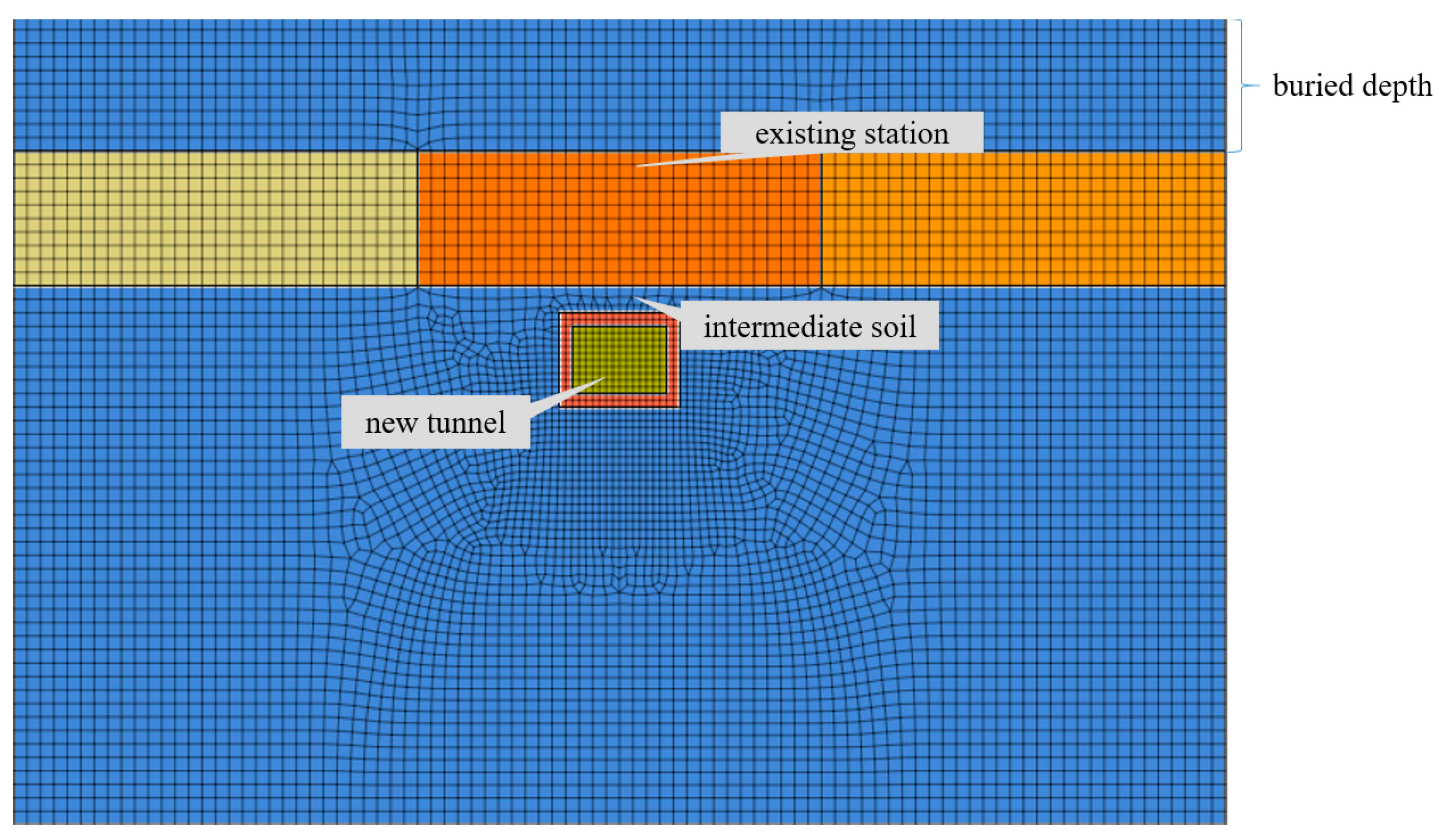 Buildings 13 01933 g007