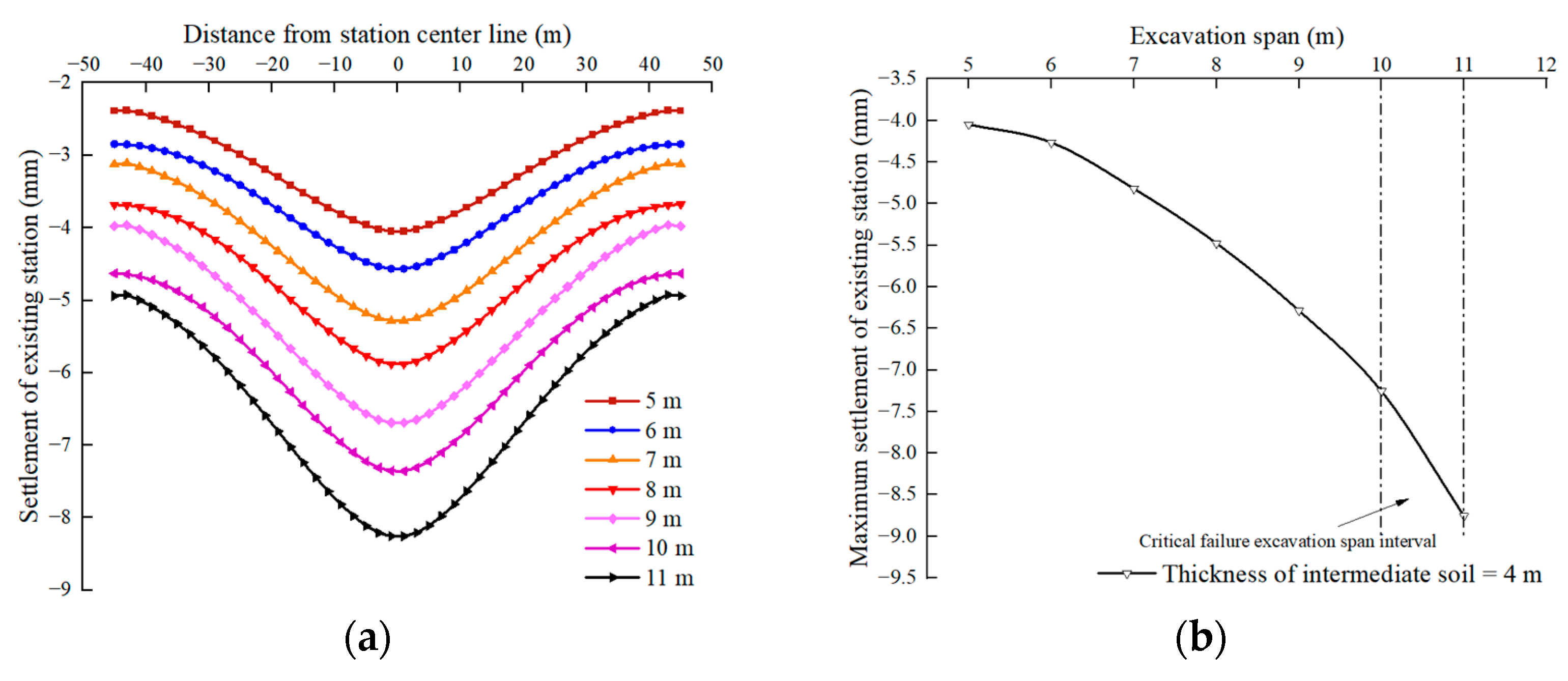 Buildings 13 01933 g016