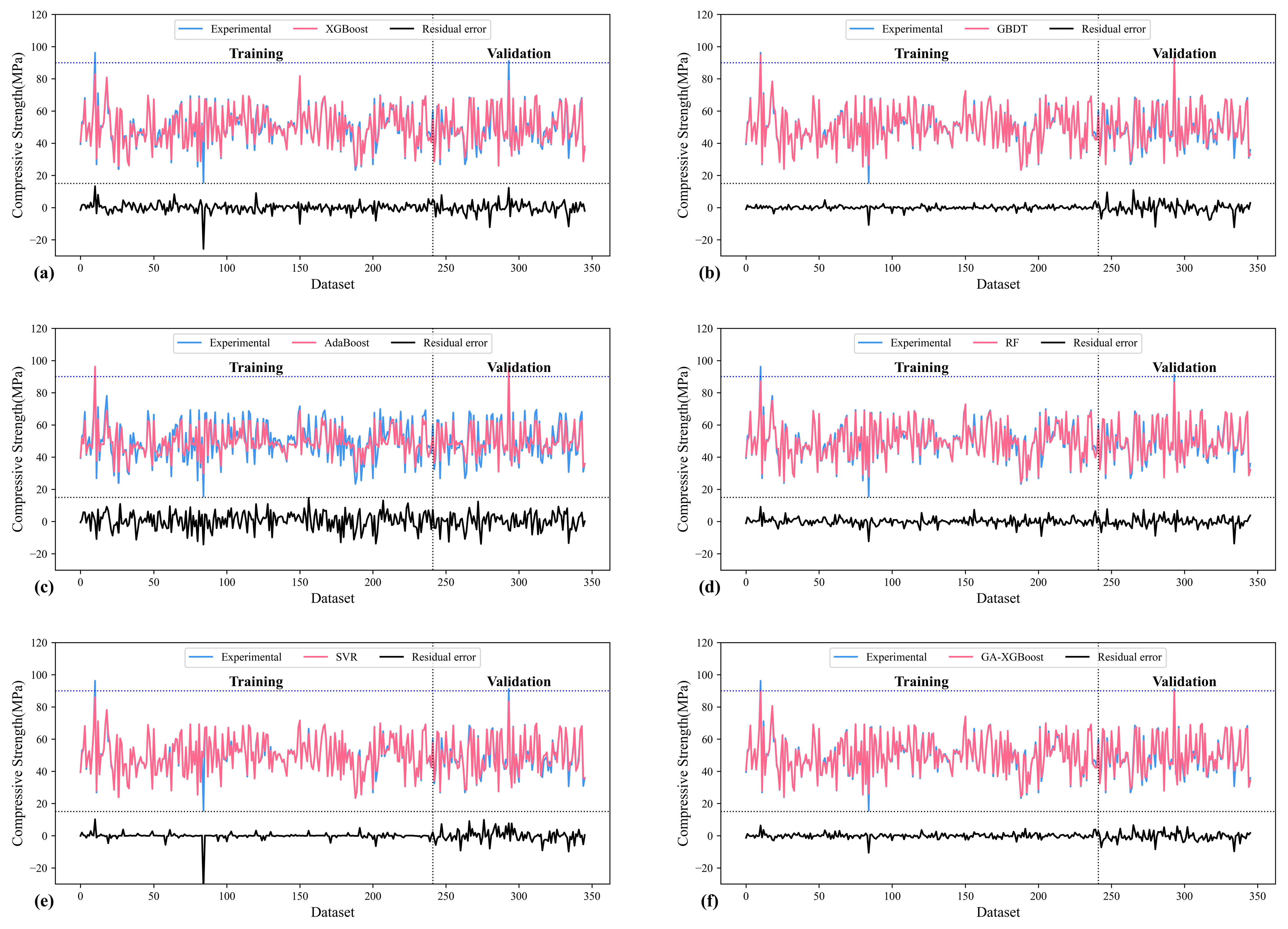 Buildings 13 01934 g007 Buildings 13 01934 g007