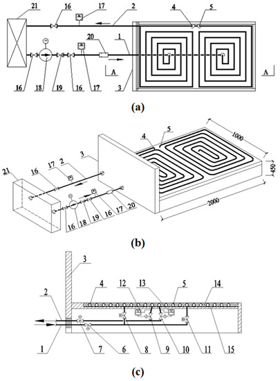 https://www.mdpi.com/buildings/buildings-13-01936/article_deploy/html/images/buildings-13-01936-g001-550.jpg