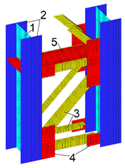 Buildings 13 01941 i001