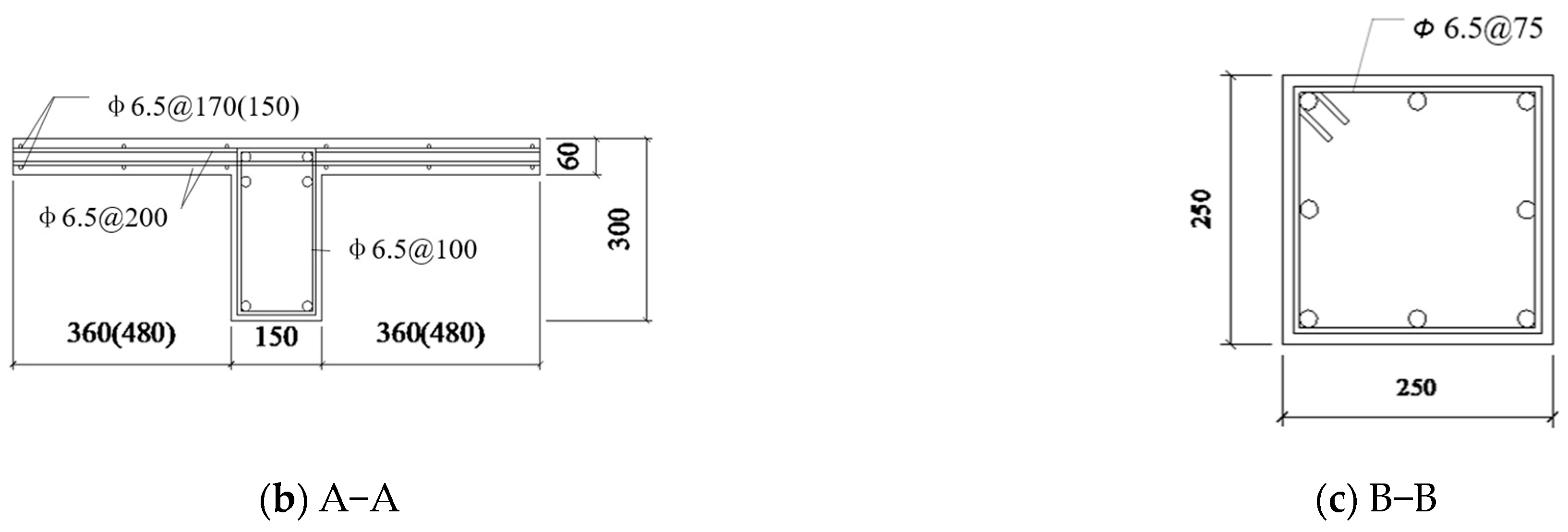 Buildings 13 01942 g001b