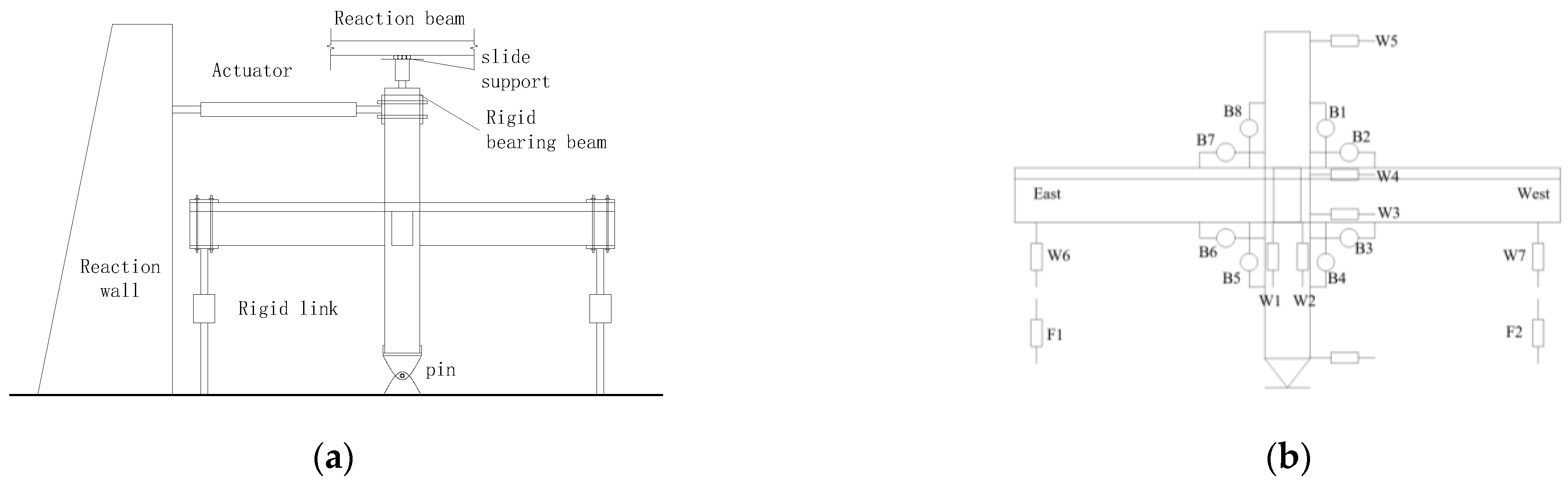Buildings 13 01942 g002