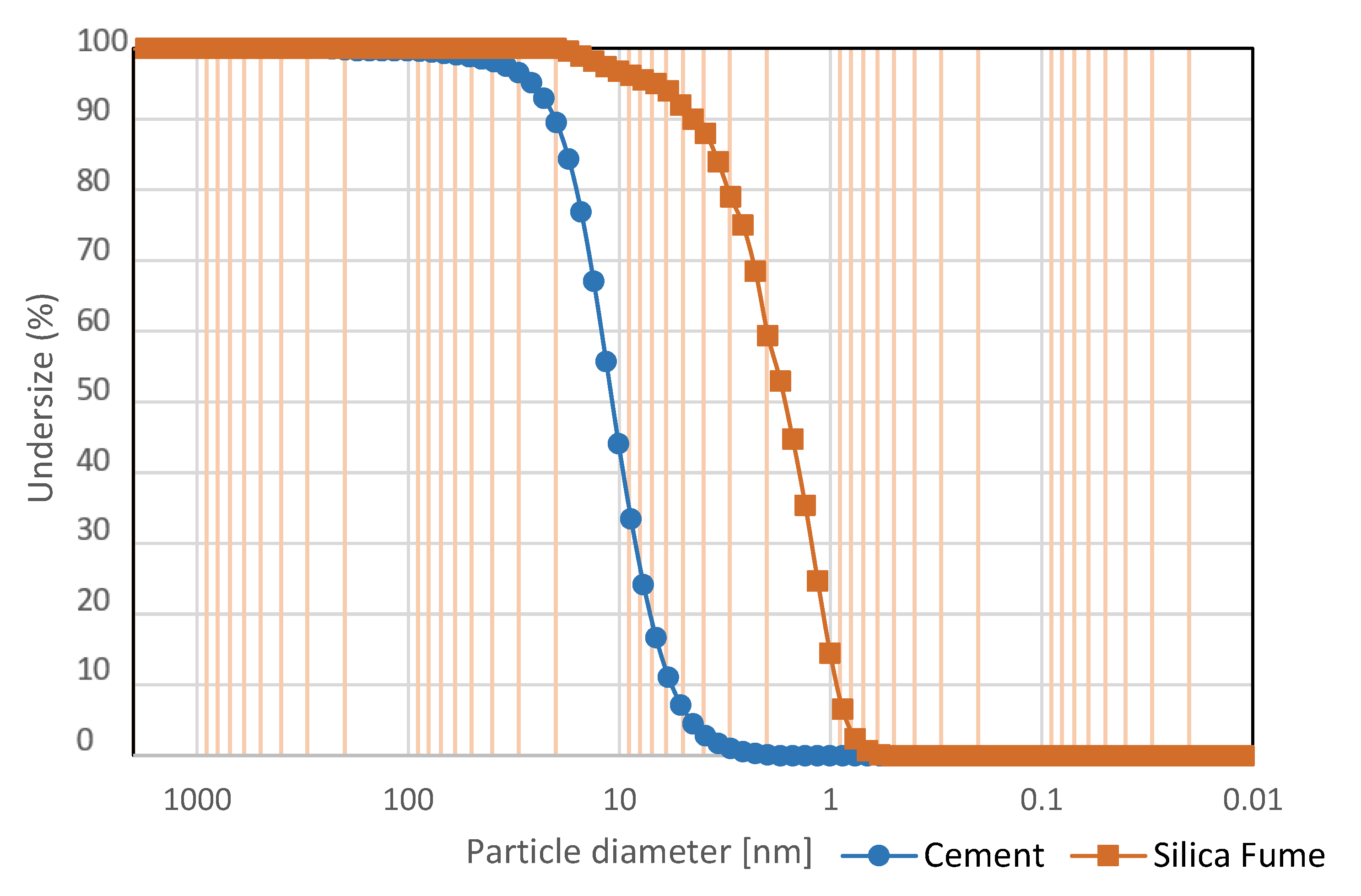 Buildings 13 01949 g002 Buildings 13 01949 g002