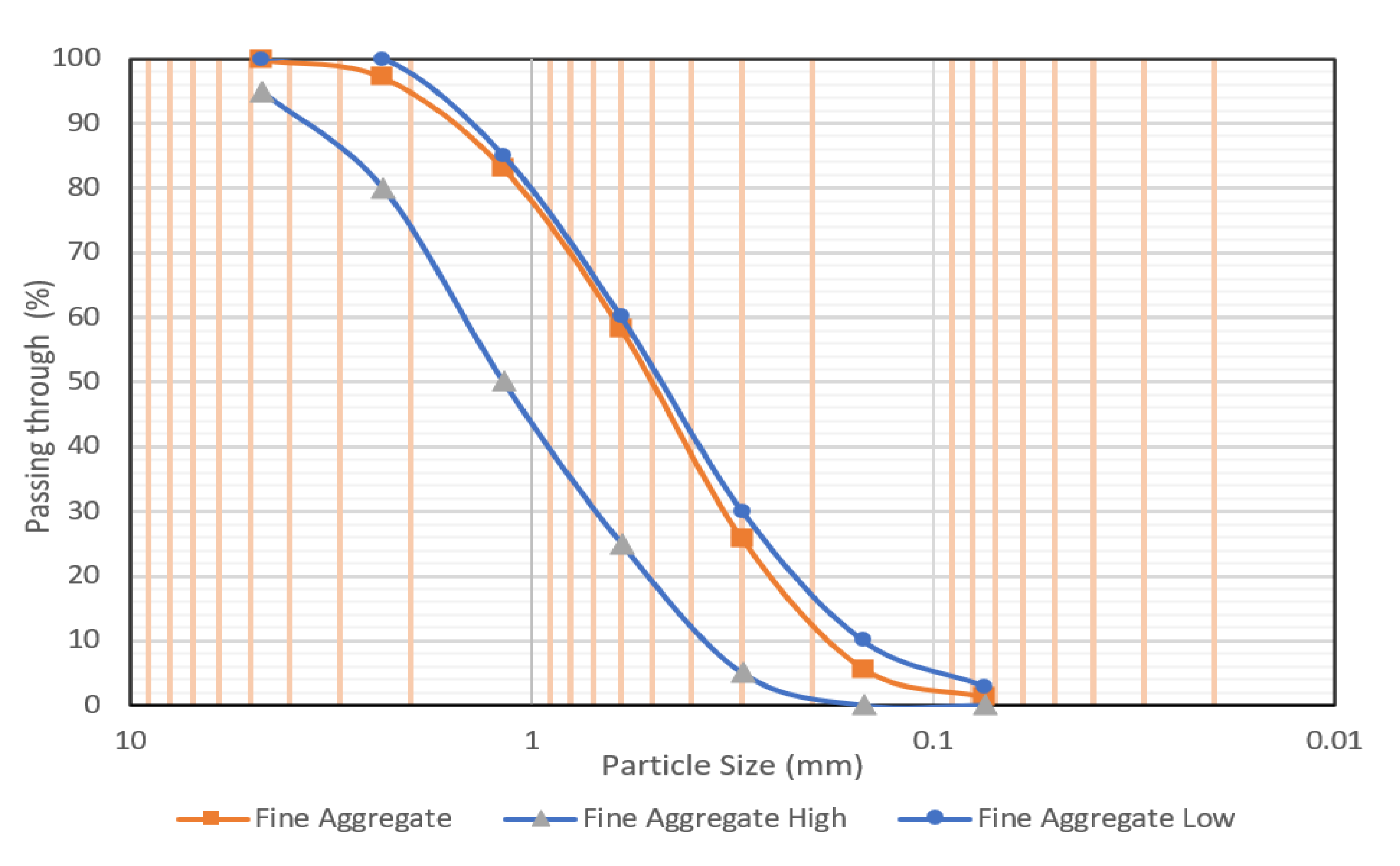 Buildings 13 01949 g003 Buildings 13 01949 g003