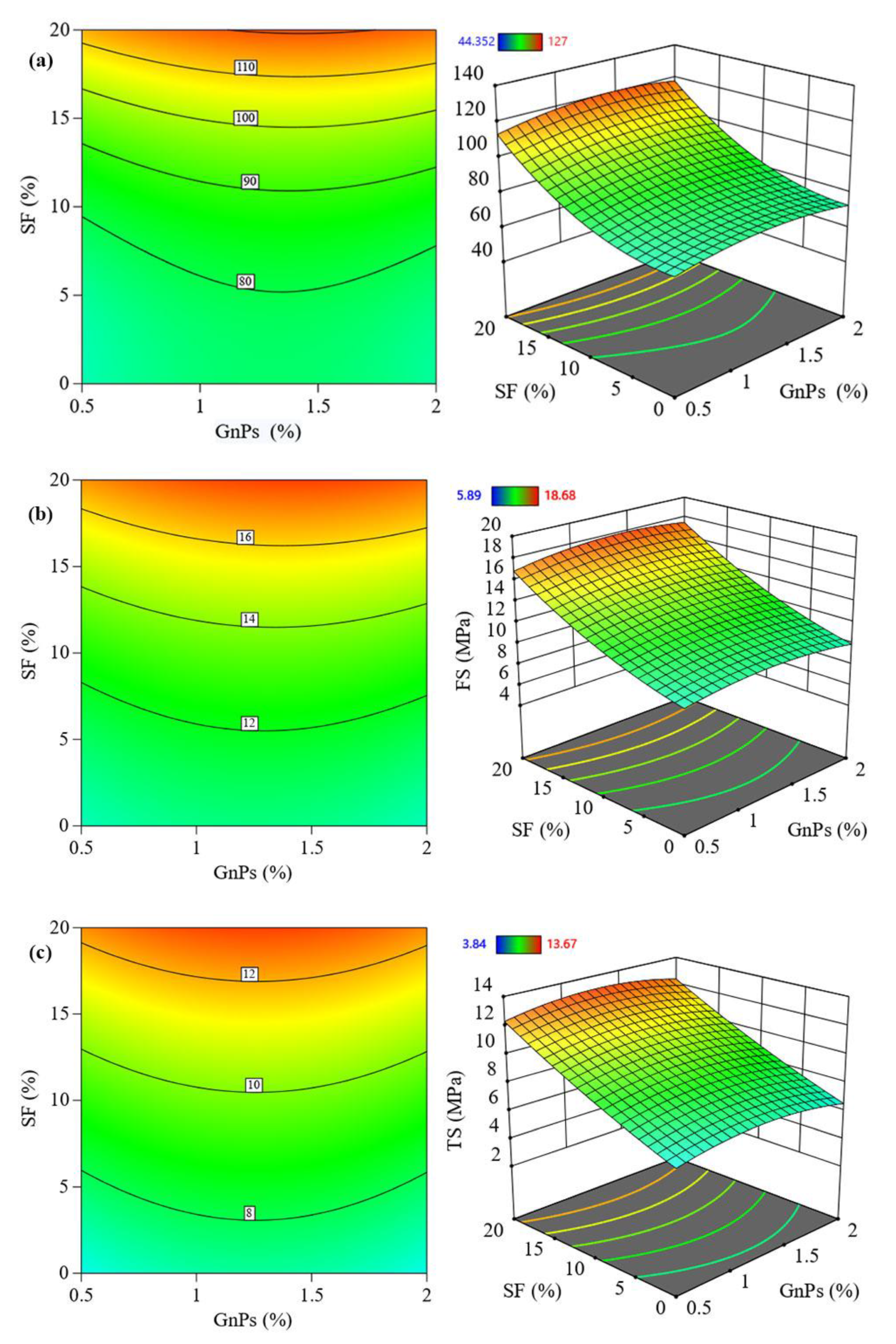Buildings 13 01949 g010 Buildings 13 01949 g010