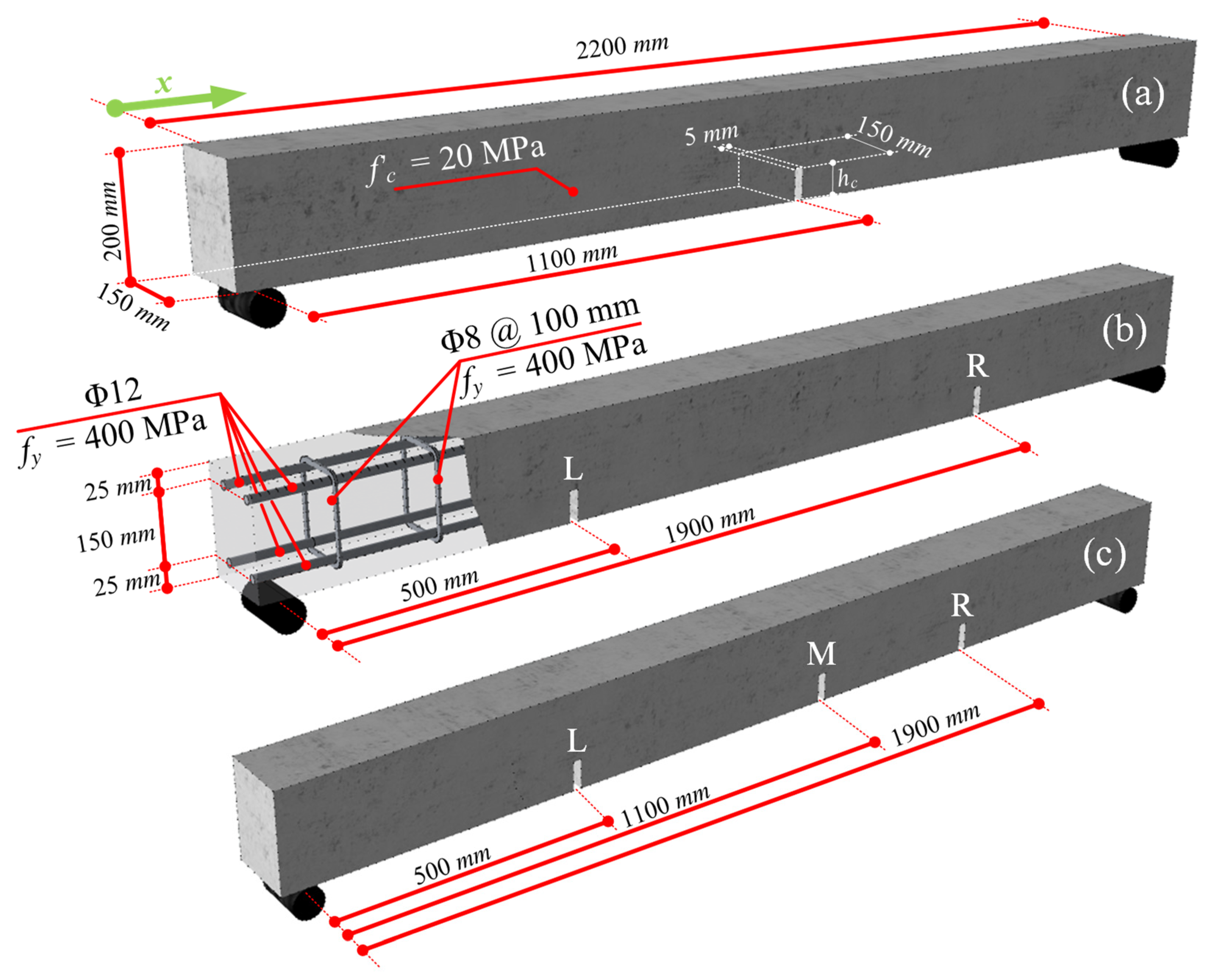 Buildings 13 01955 g001