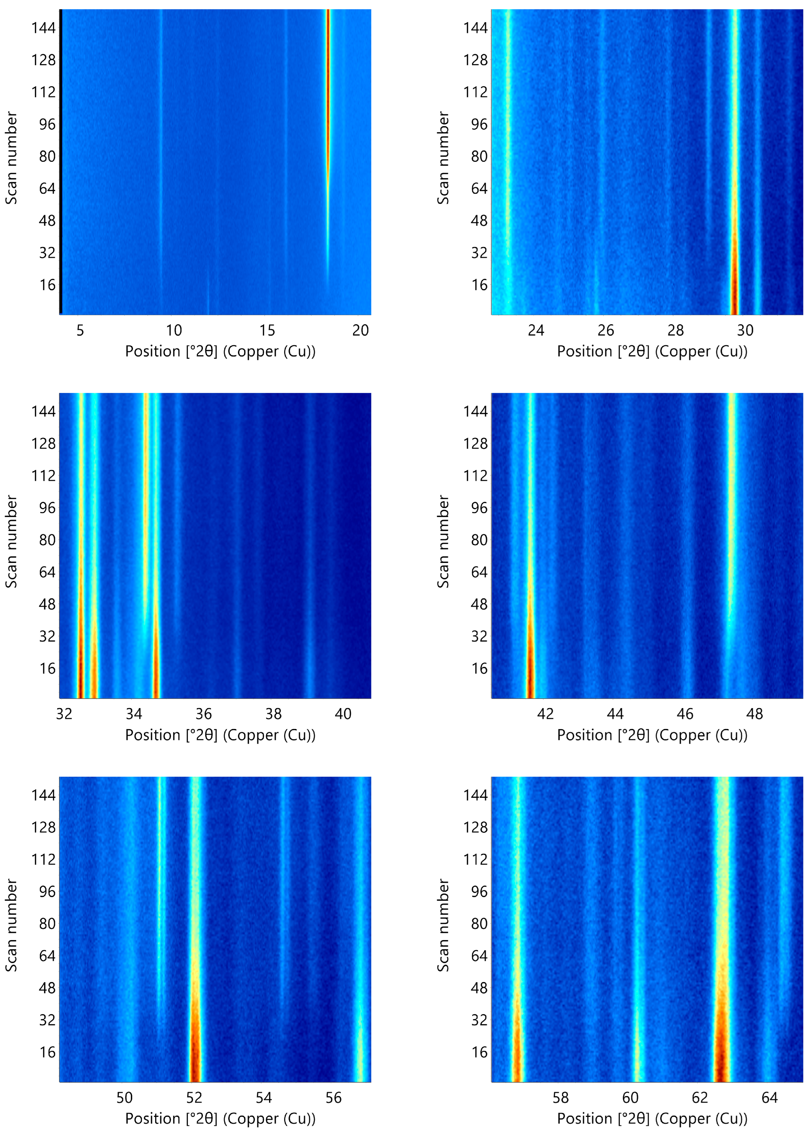 Buildings 13 01960 g005 Buildings 13 01960 g005