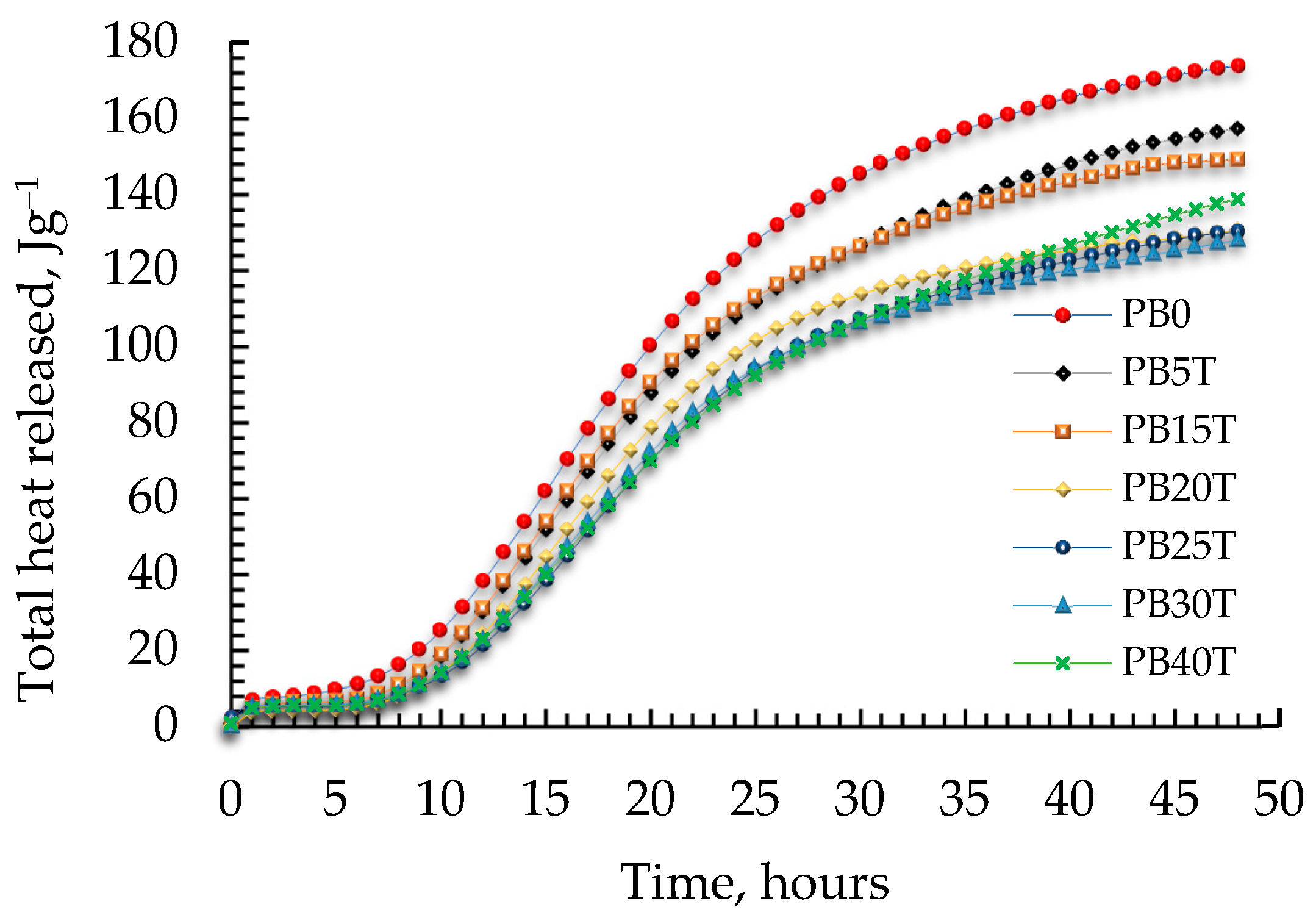 Buildings 13 01960 g007 Buildings 13 01960 g007
