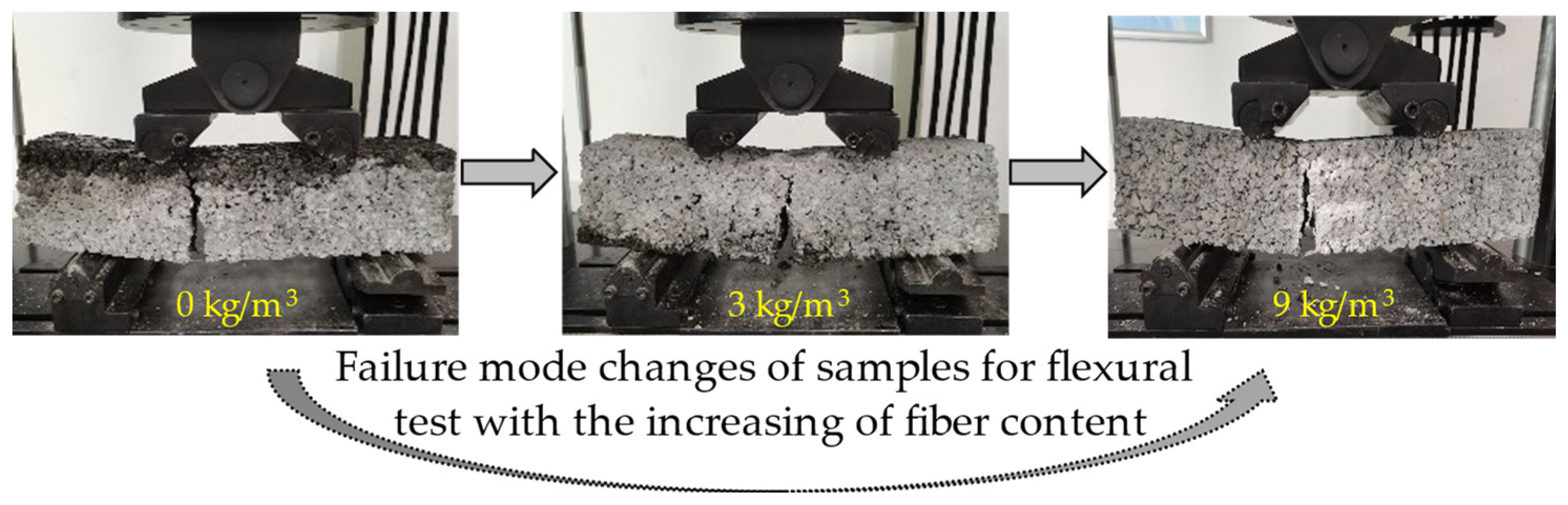 Buildings 13 01966 g014