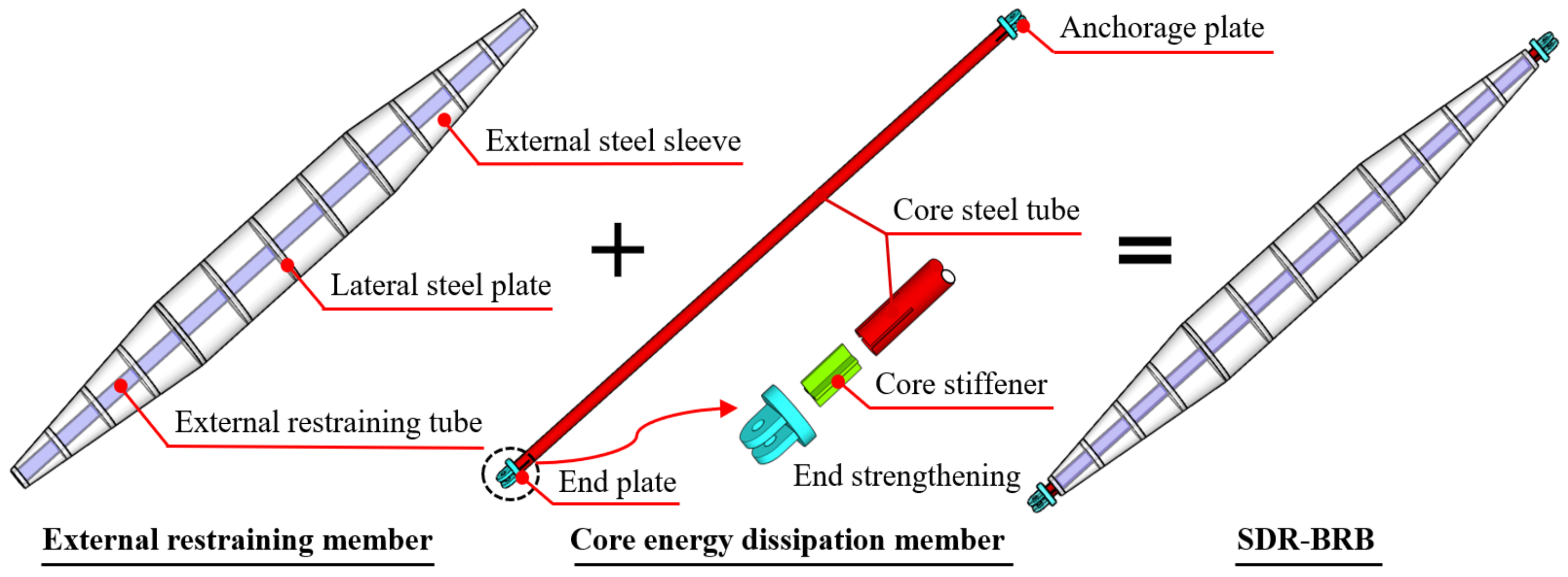 Buildings 13 01967 g001