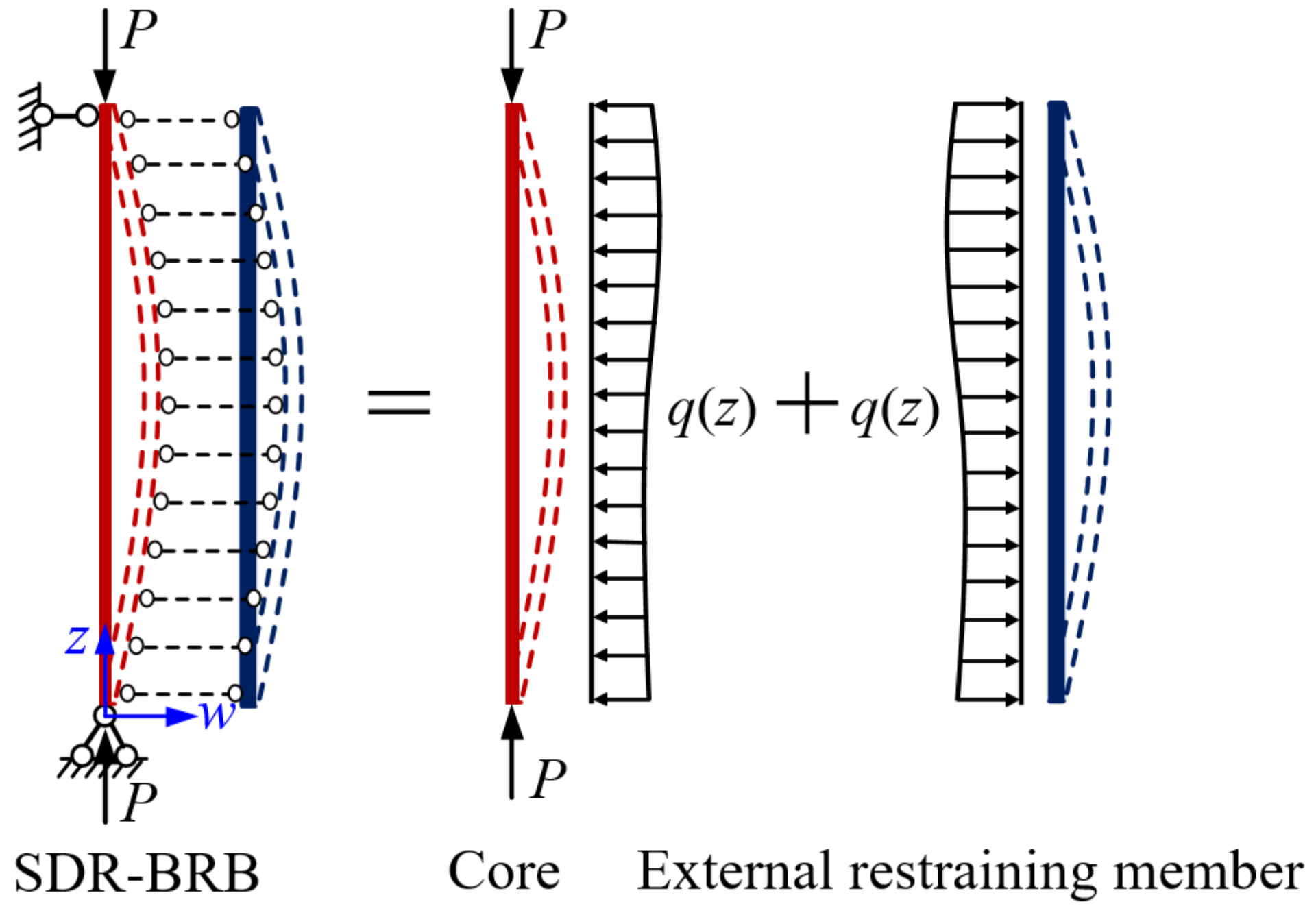 Buildings 13 01967 g003