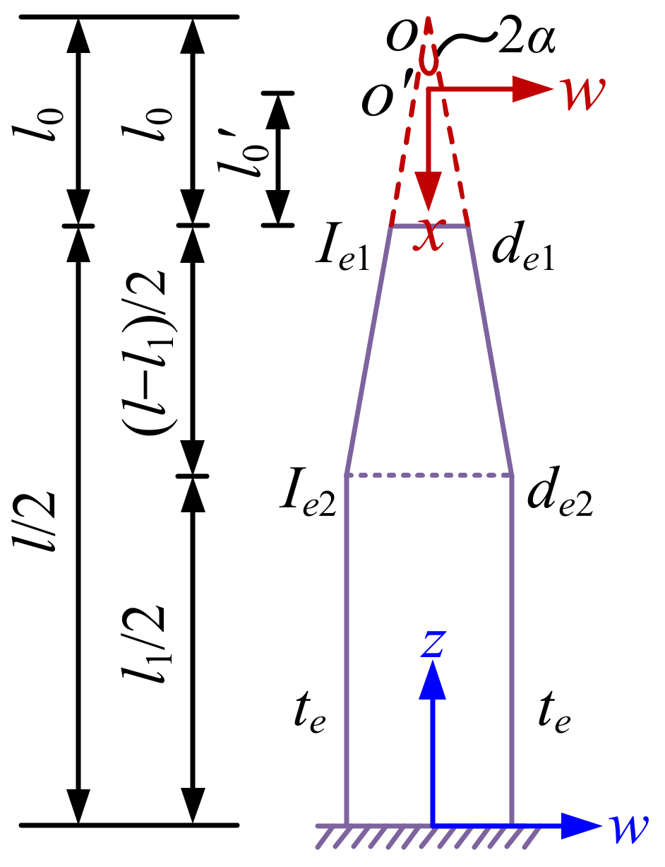Buildings 13 01967 g004