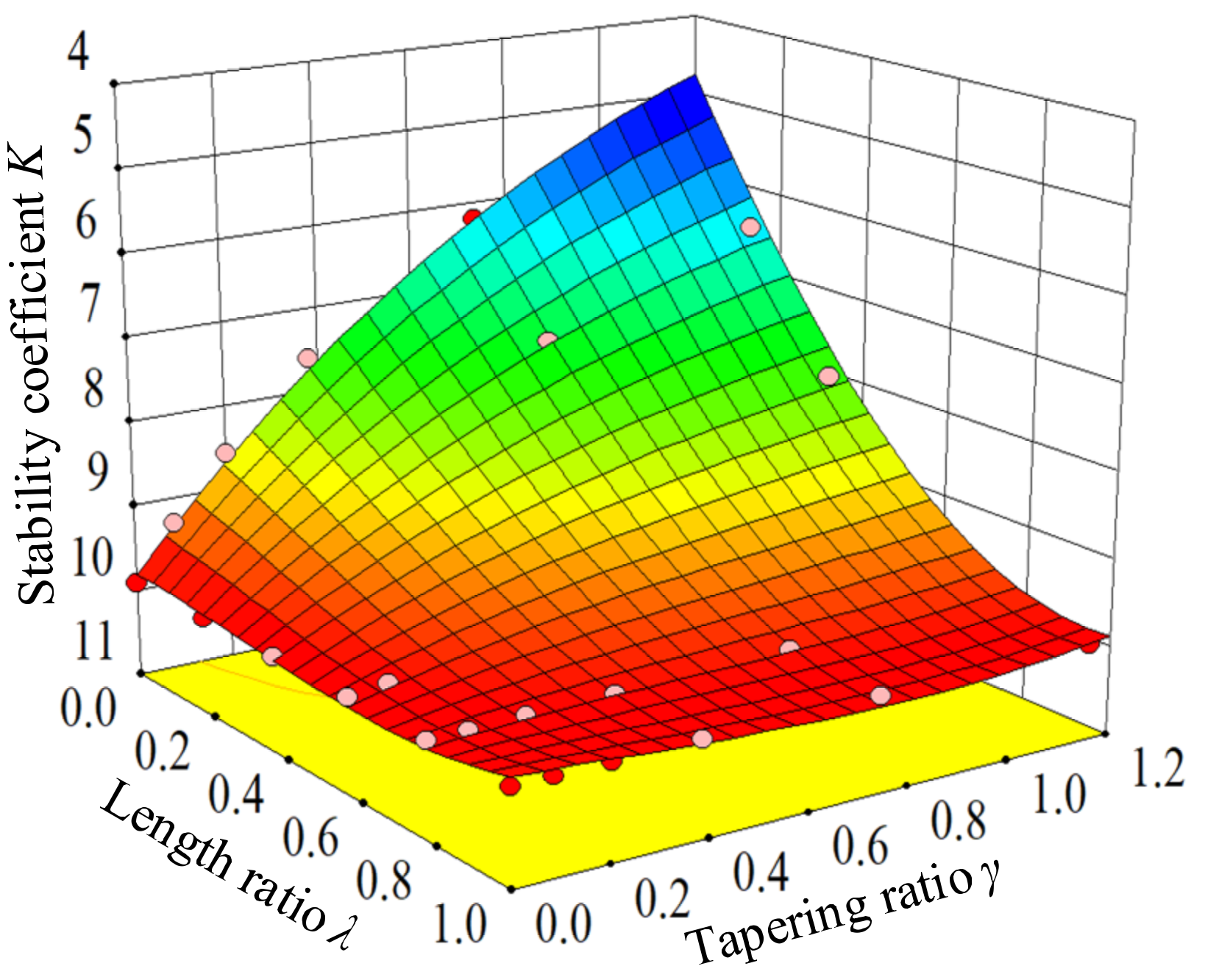 Buildings 13 01967 g005