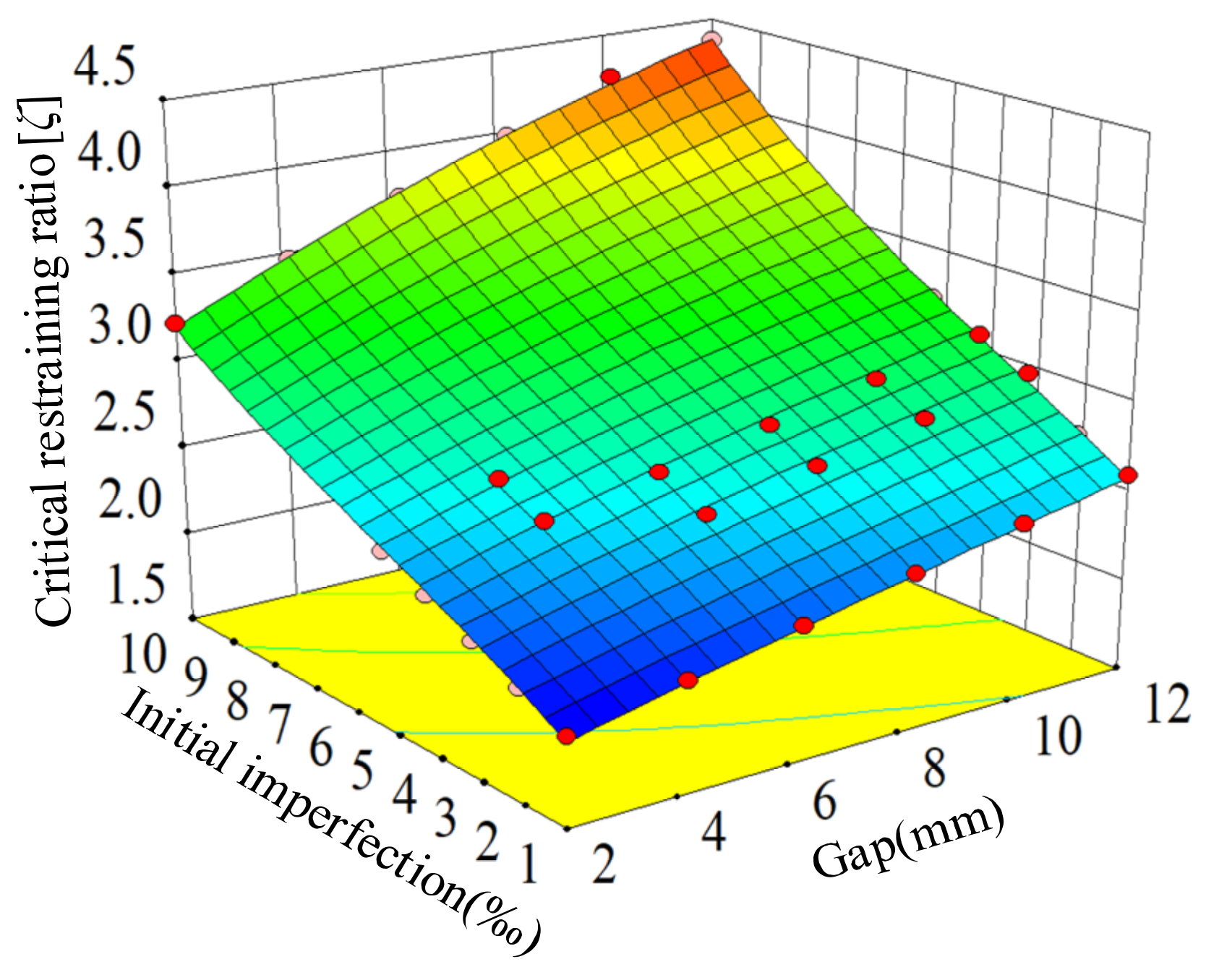 Buildings 13 01967 g014