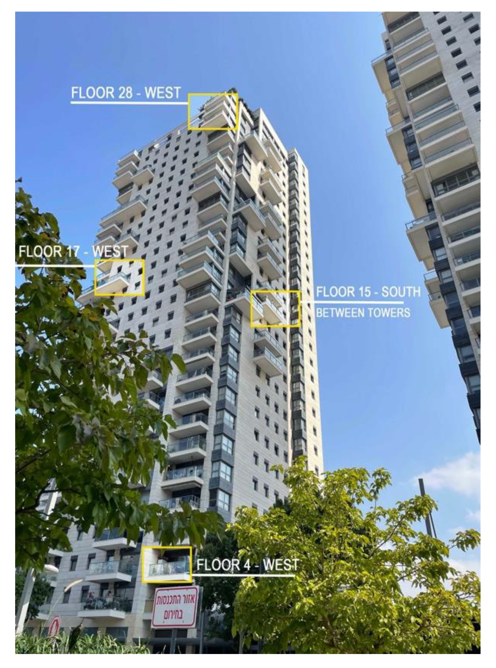 Buildings 13 01979 g005 Buildings 13 01979 g005