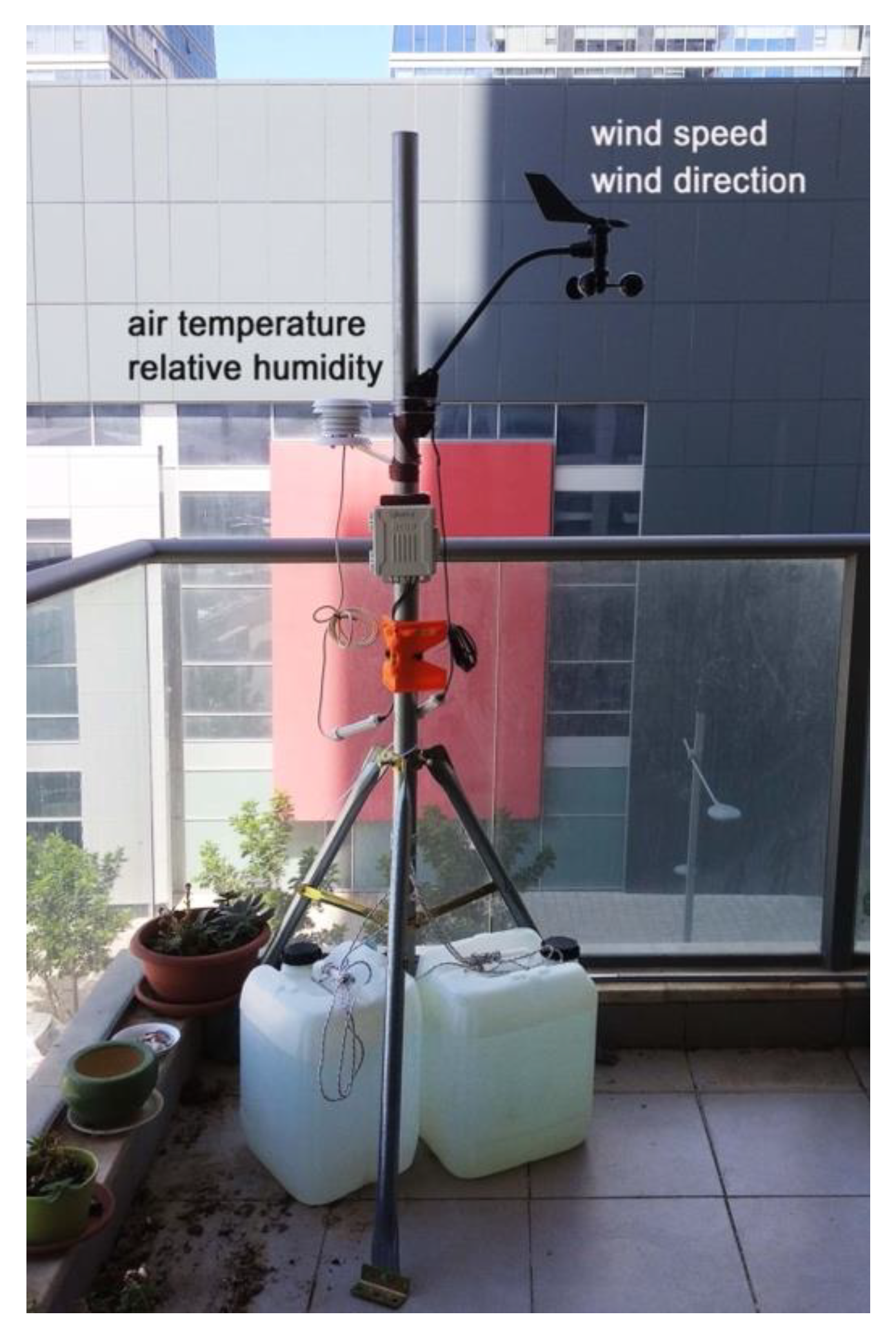 Buildings 13 01979 g006 Buildings 13 01979 g006