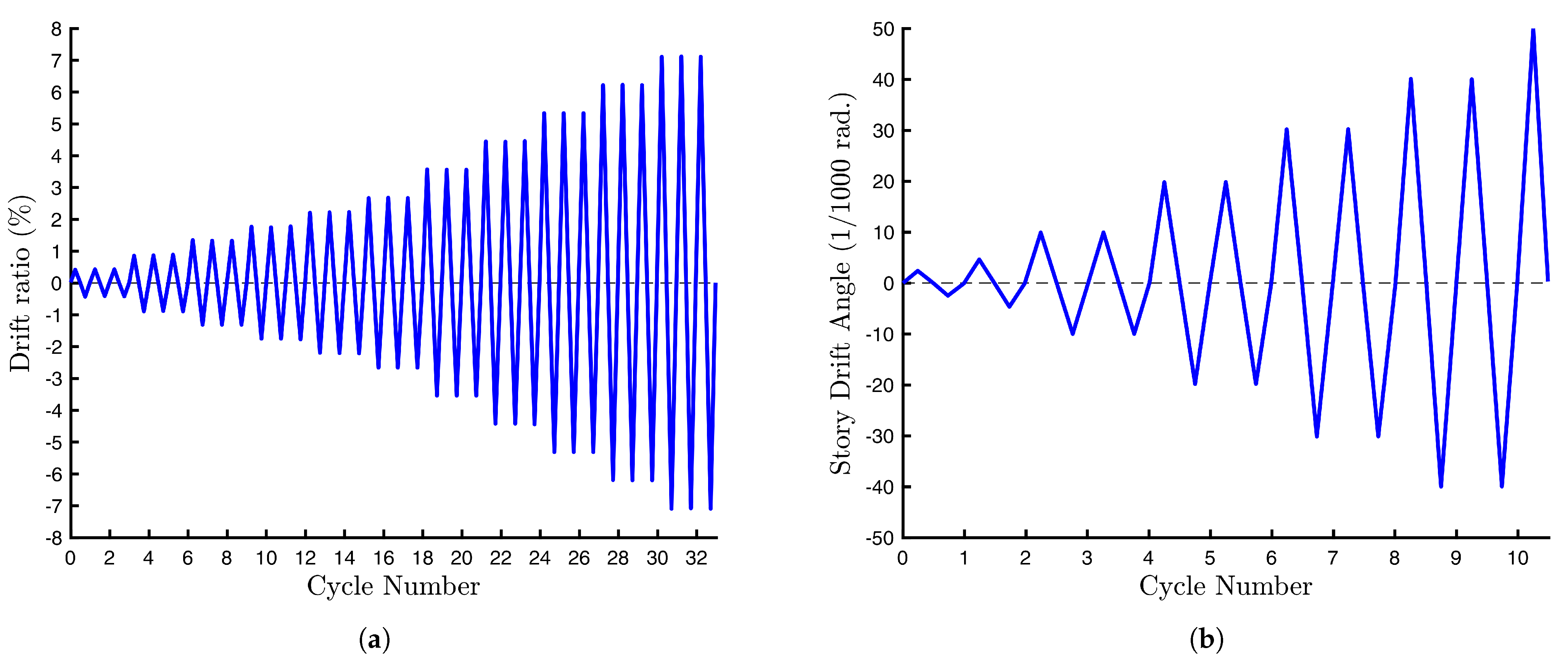 Buildings 13 01980 g002