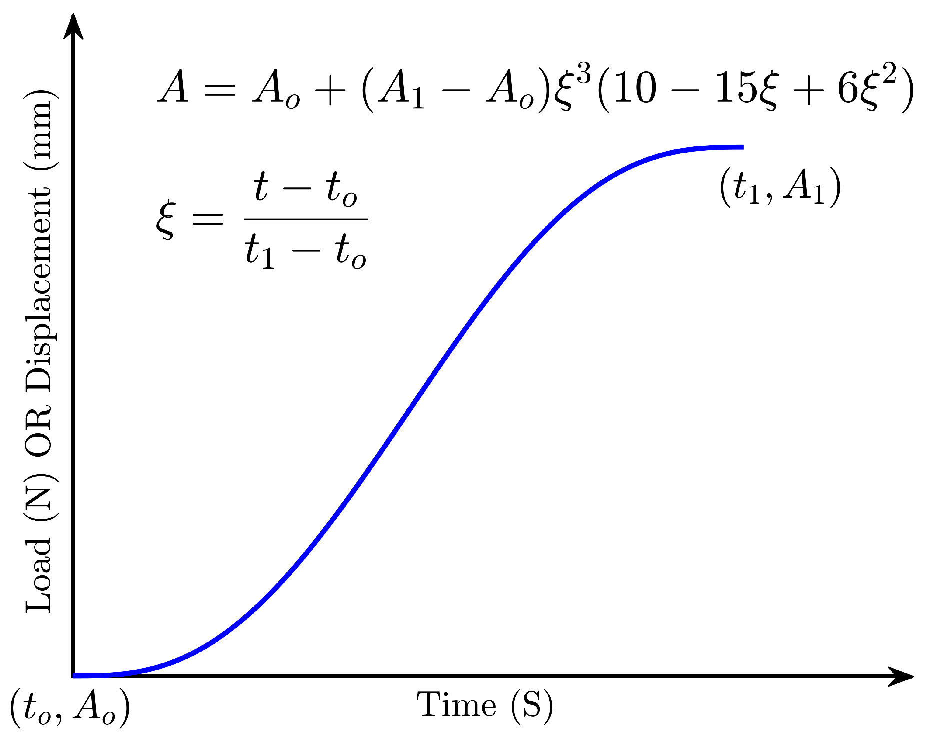 Buildings 13 01980 g006
