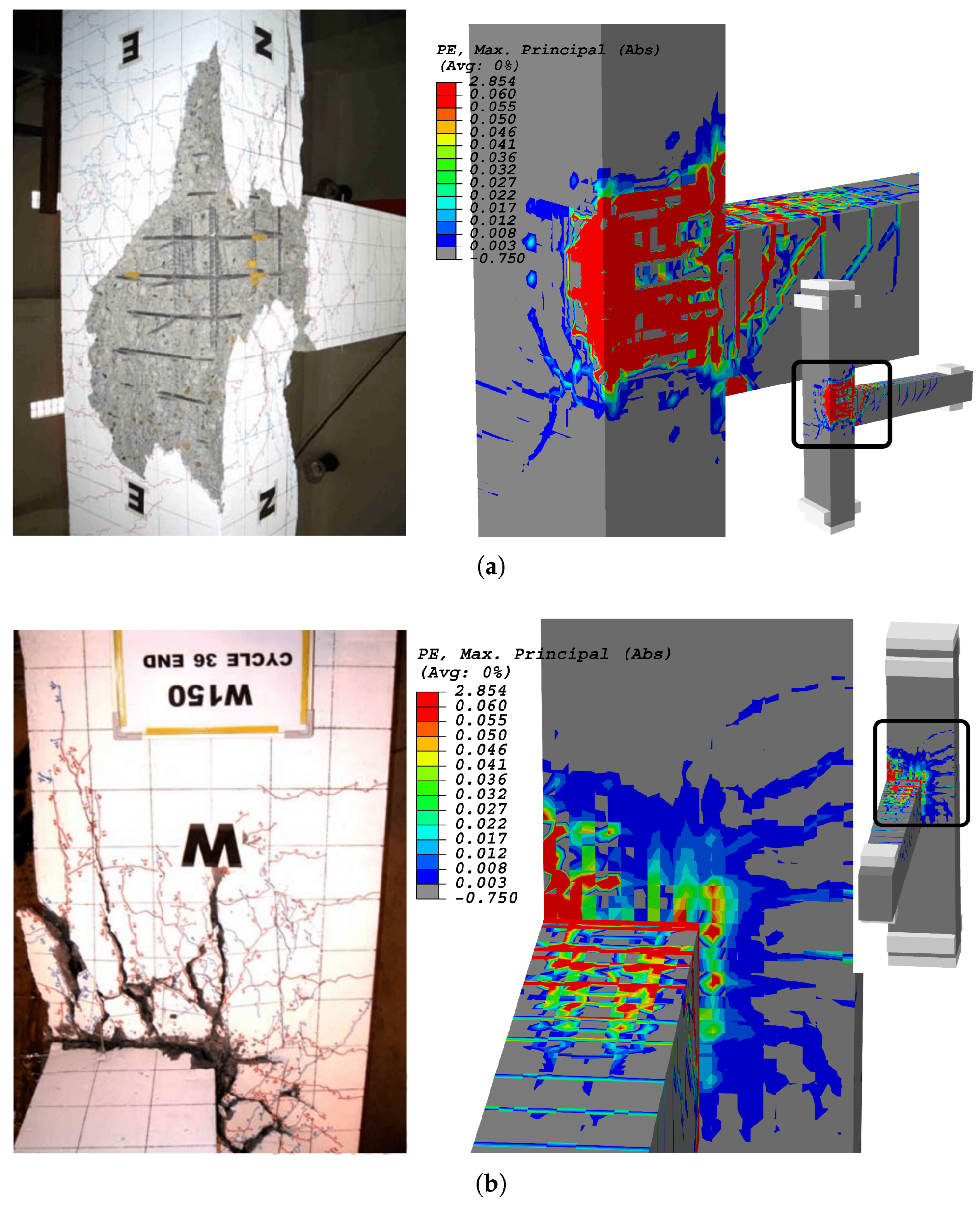 Buildings 13 01980 g011