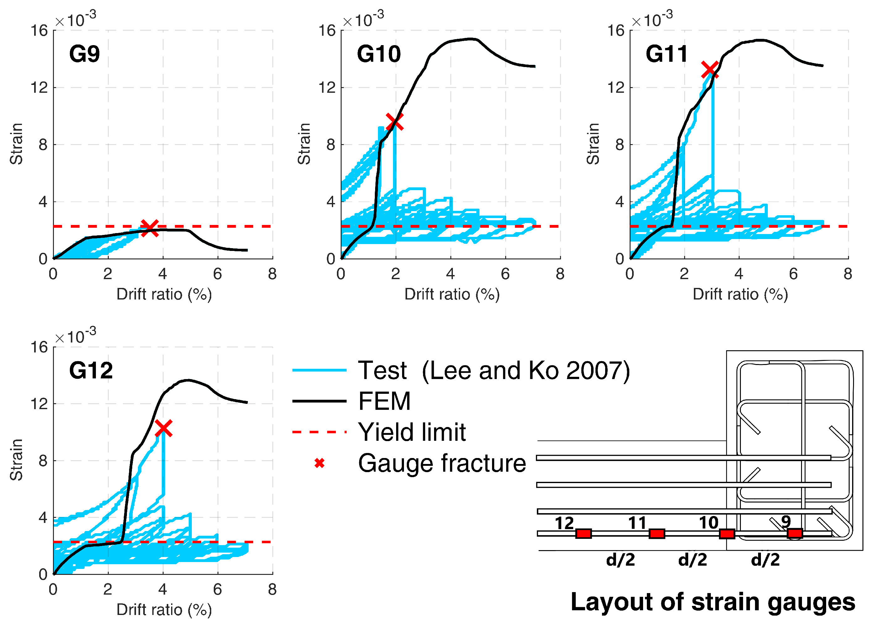 Buildings 13 01980 g013