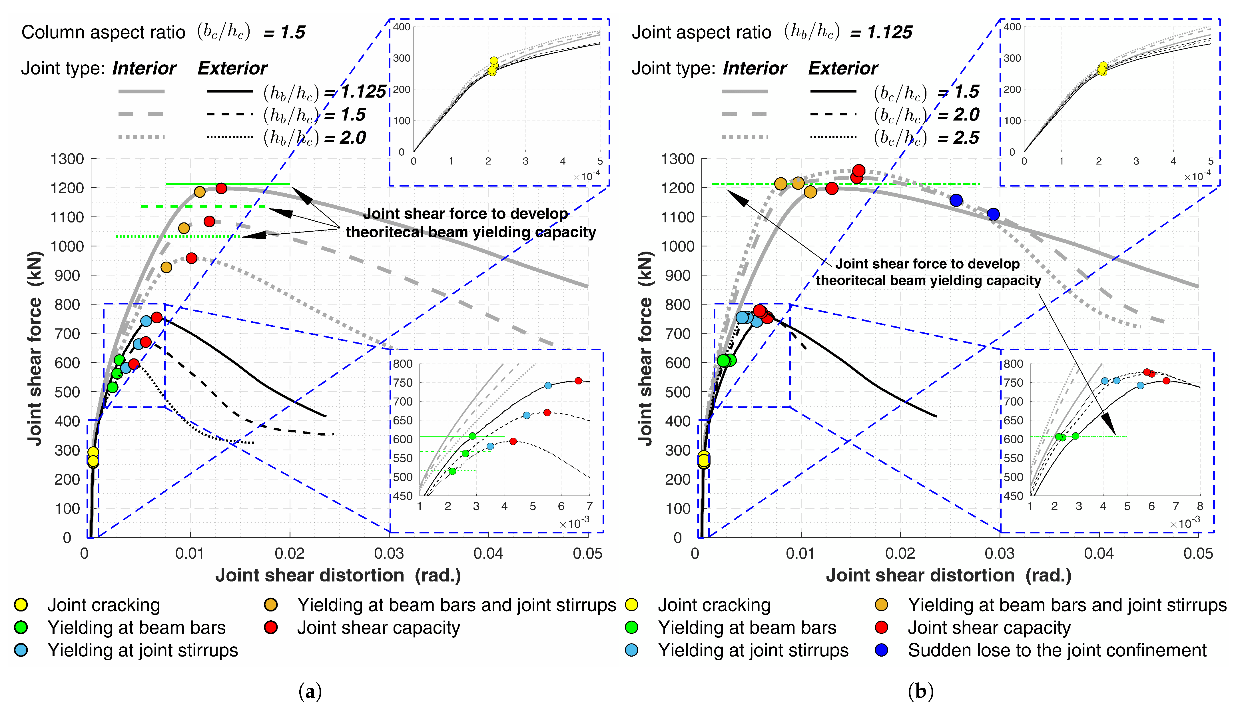 Buildings 13 01980 g020
