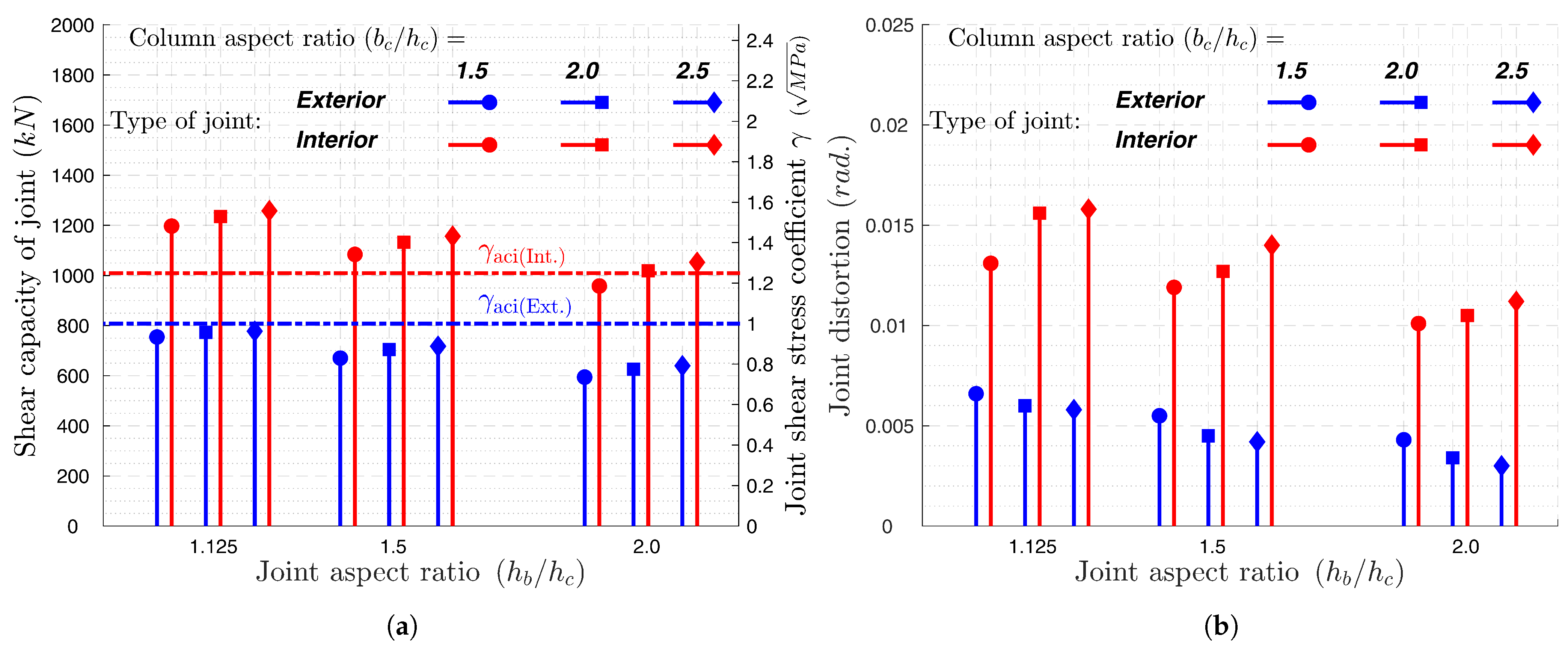 Buildings 13 01980 g021